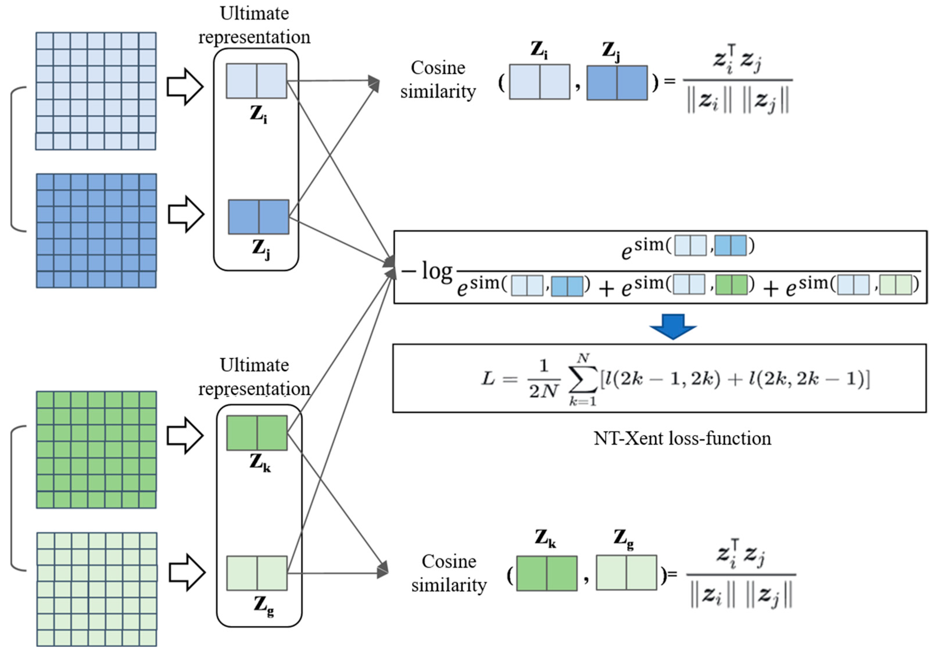 Sensors 25 05342 g005