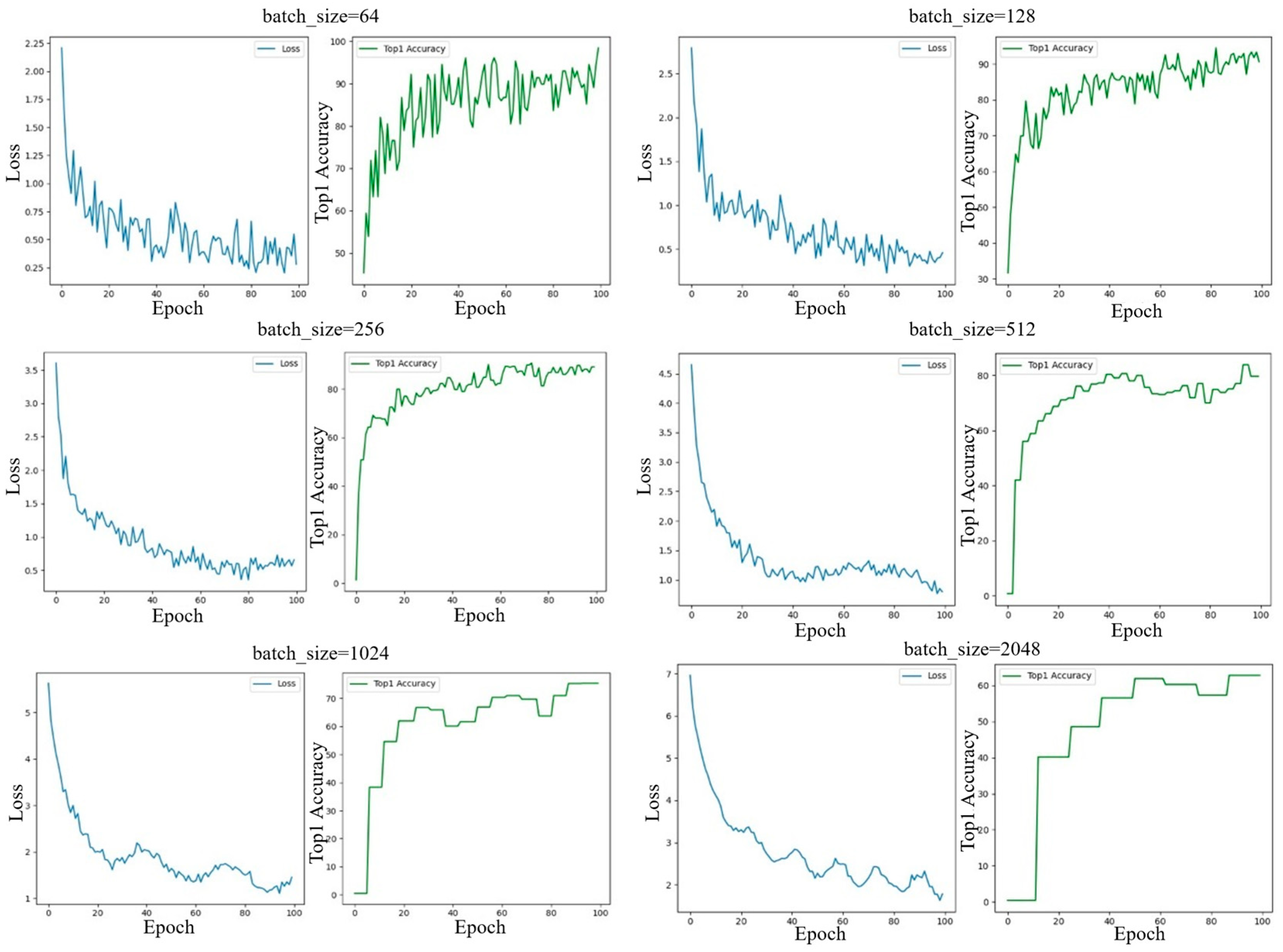 Sensors 25 05342 g007