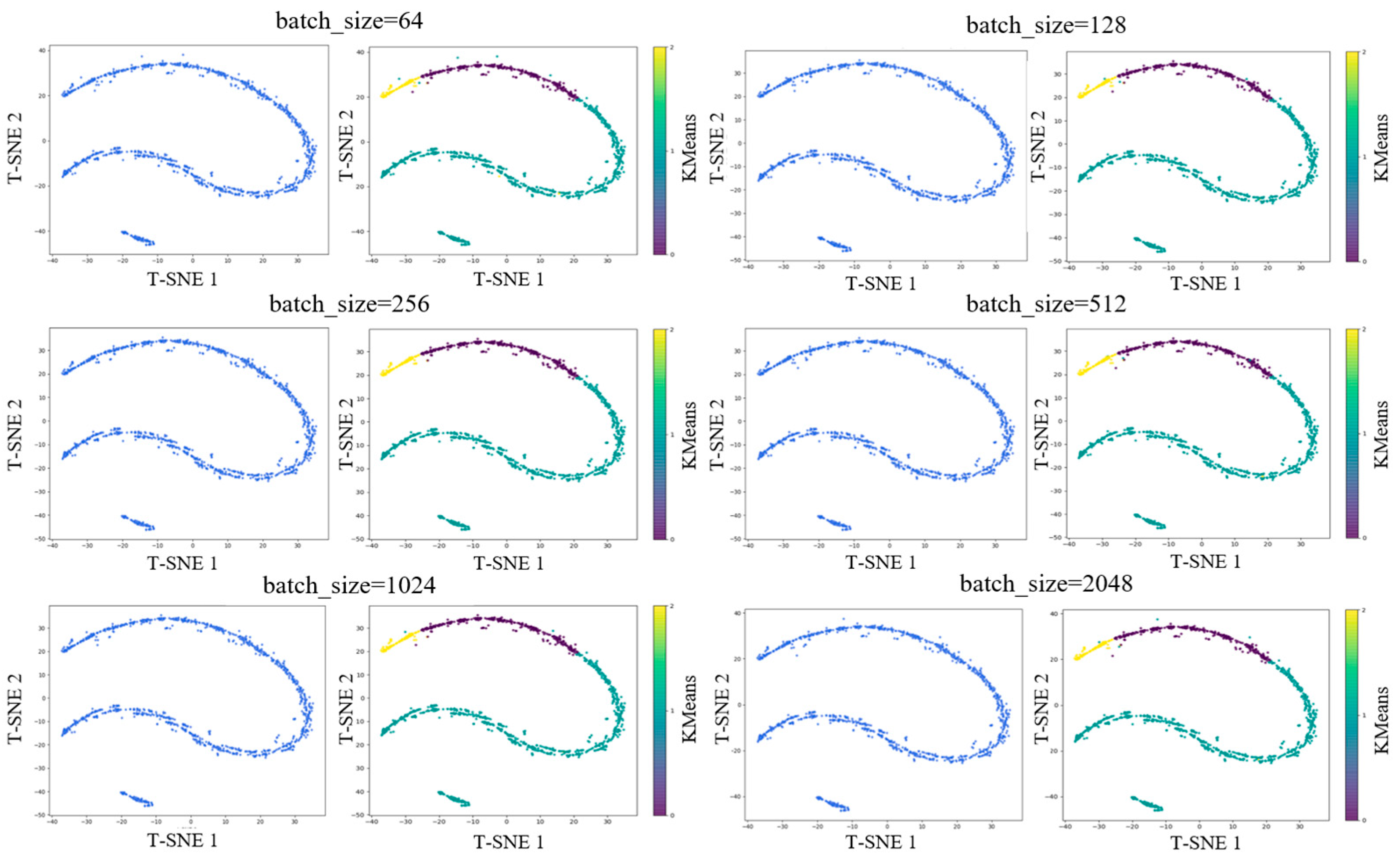 Sensors 25 05342 g009