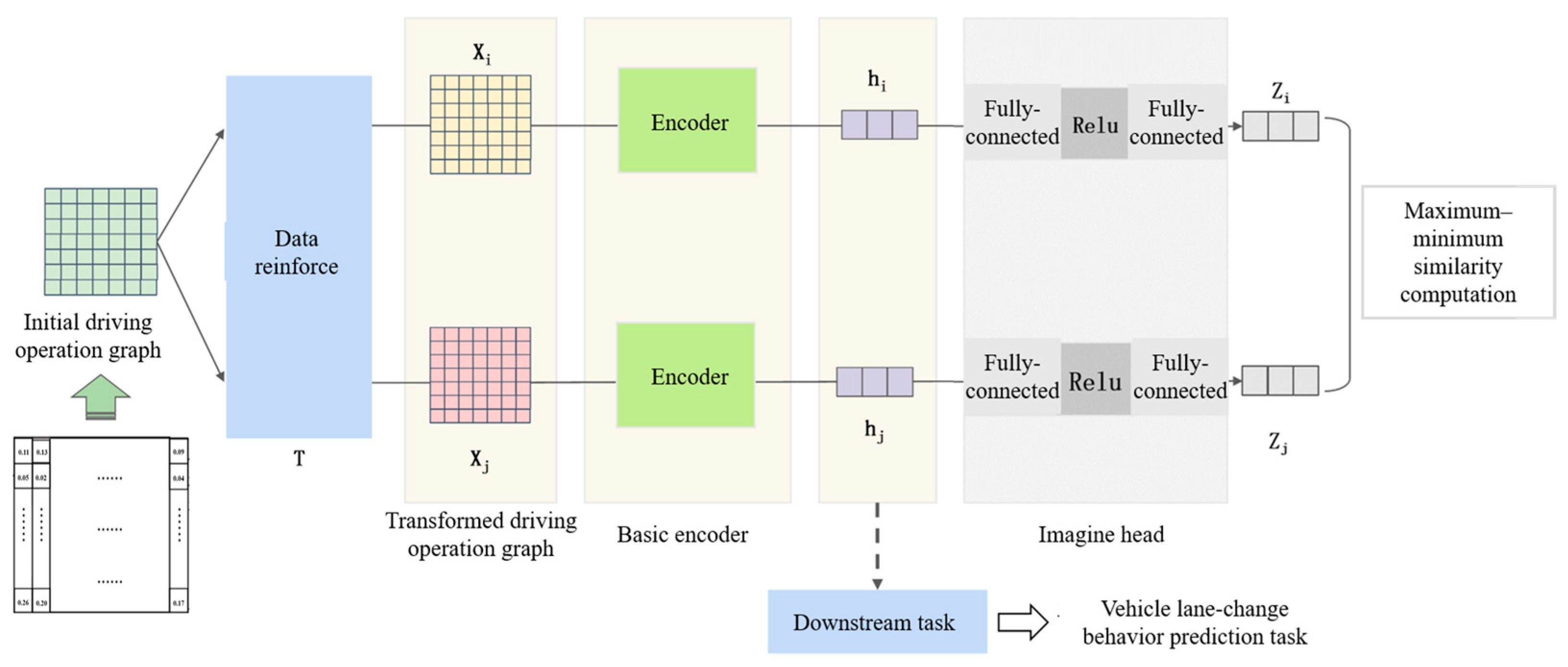 Sensors 25 05342 g010
