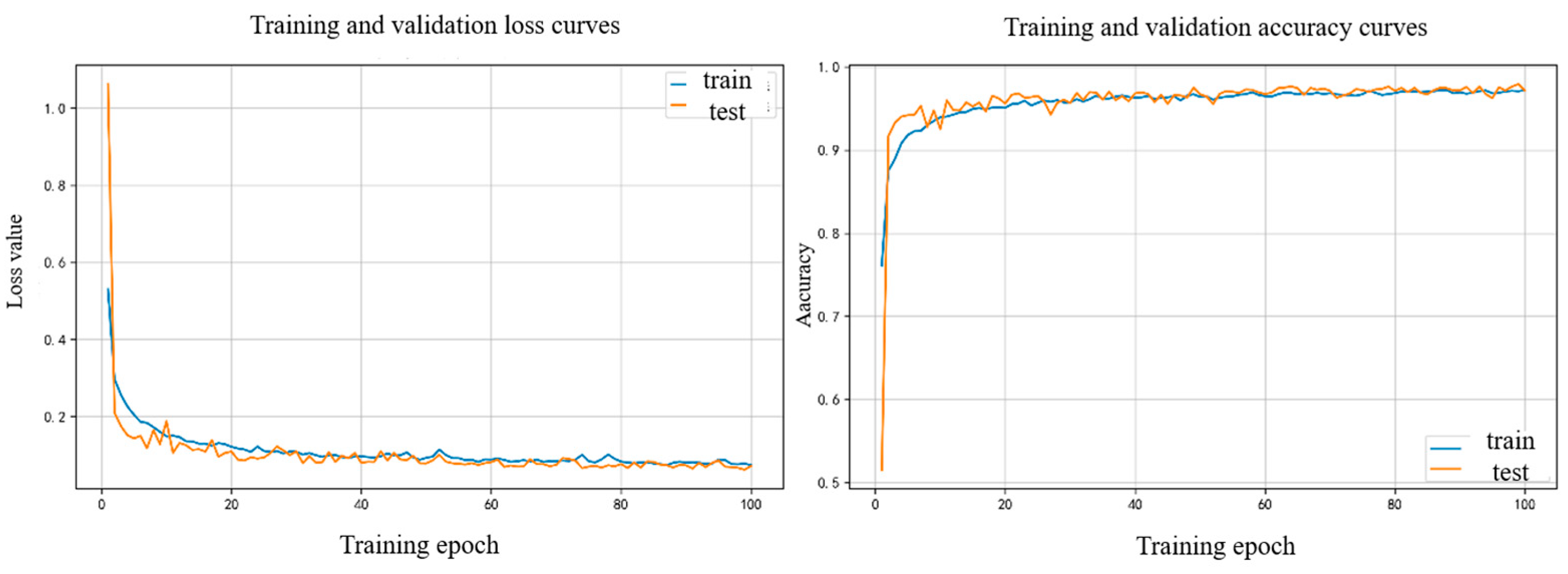 Sensors 25 05342 g011