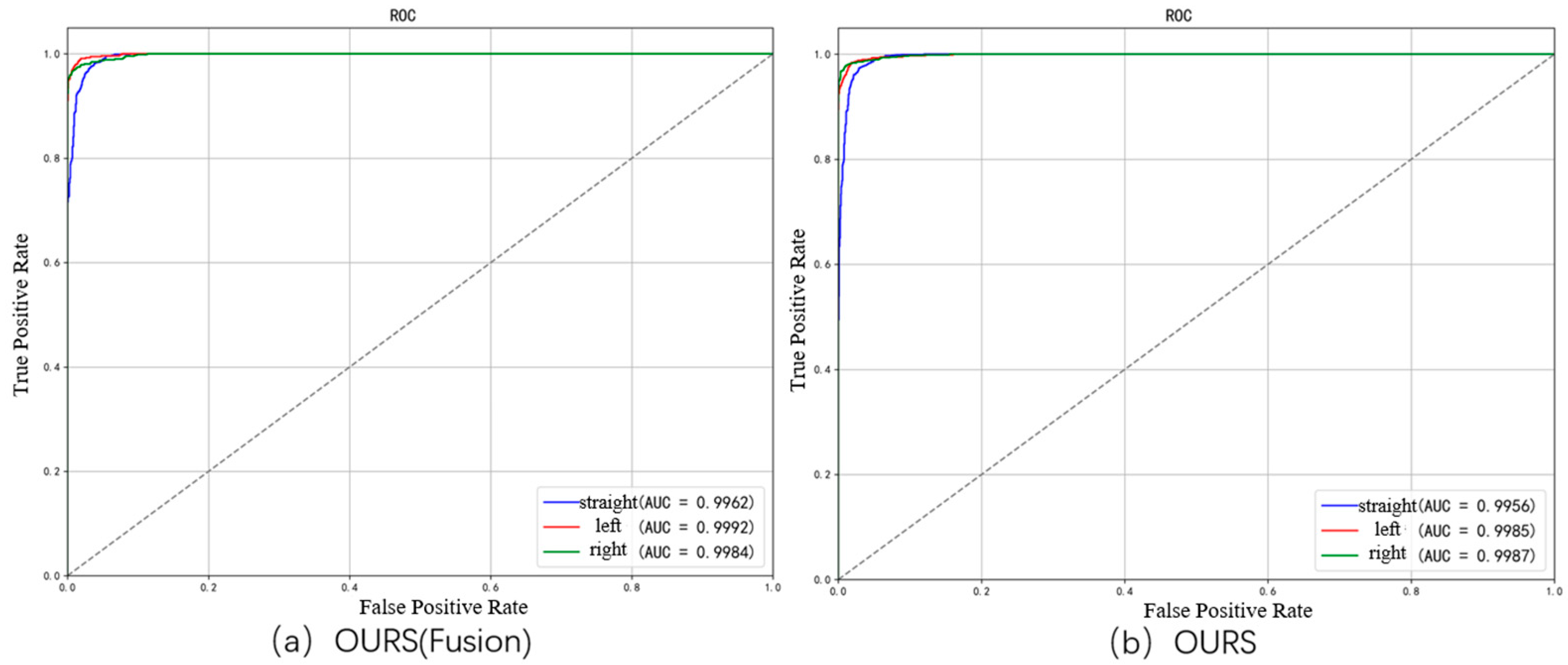 Sensors 25 05342 g012