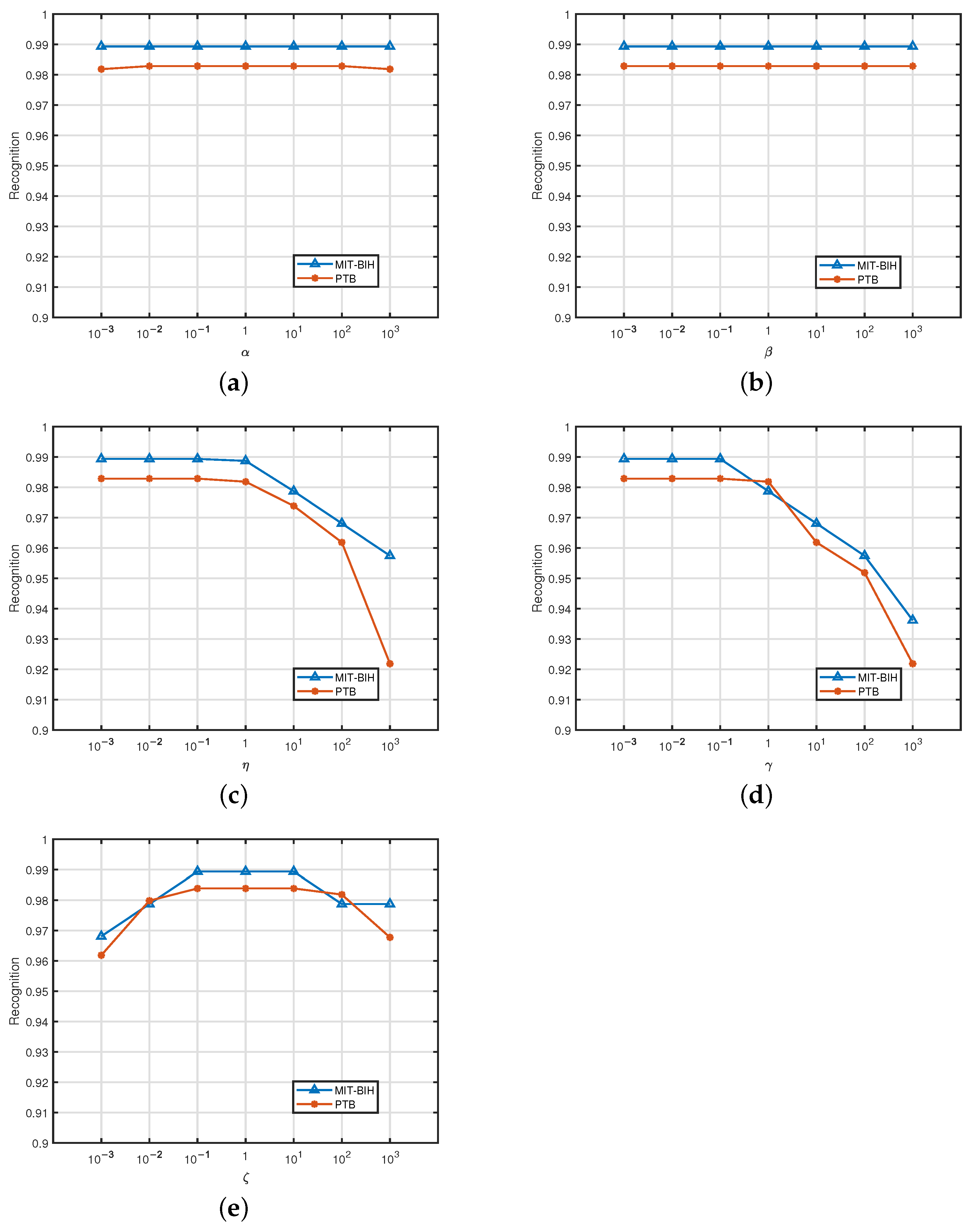 Sensors 25 05343 g002