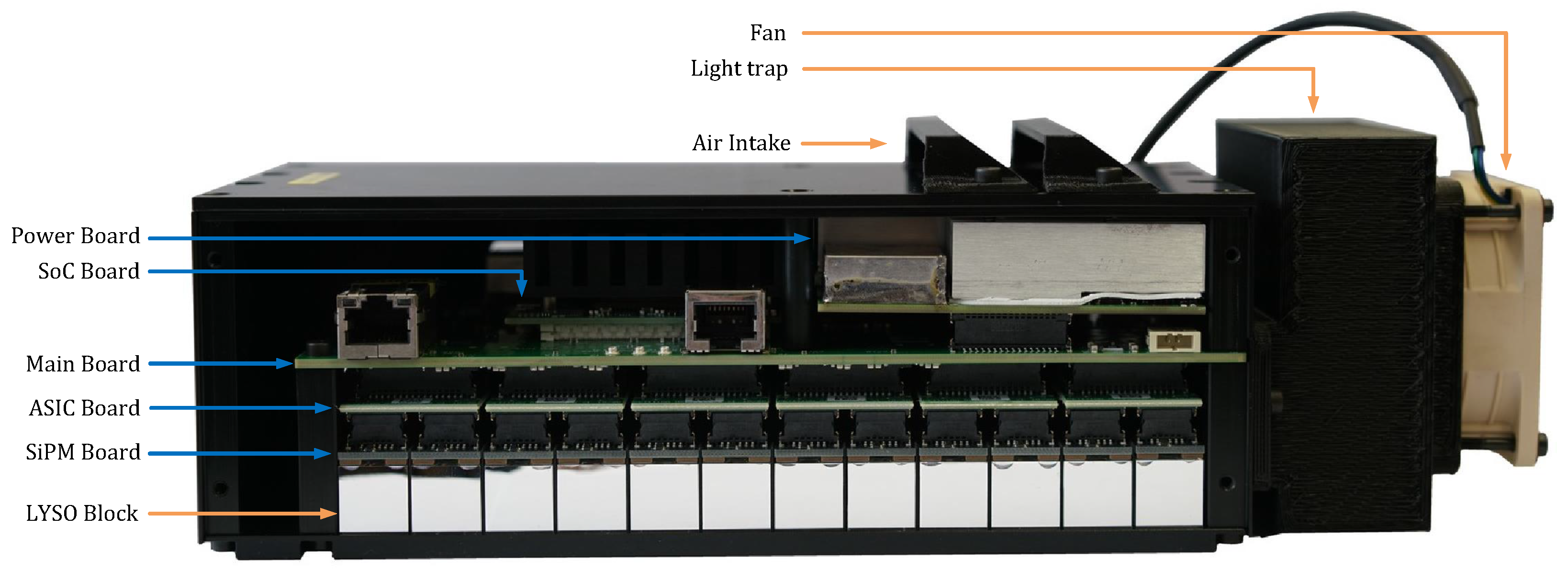 Sensors 25 05344 g003