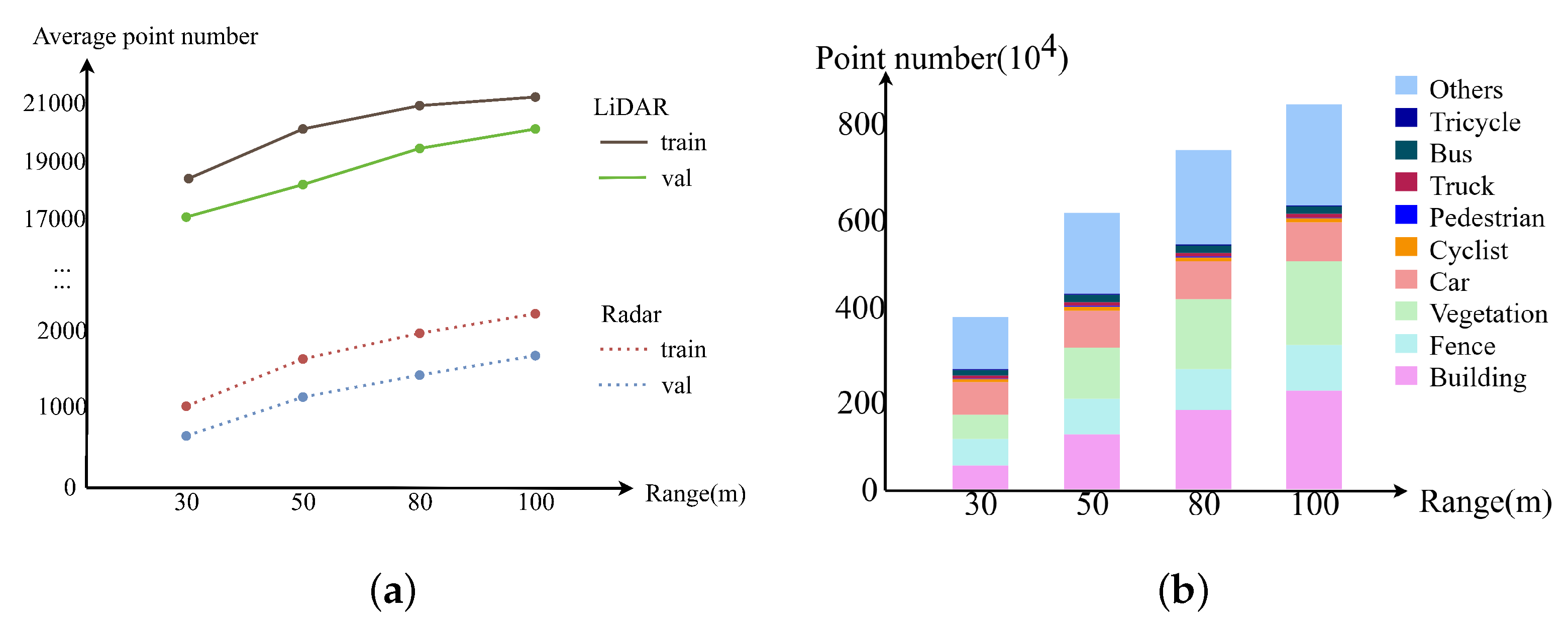 Sensors 25 05345 g003