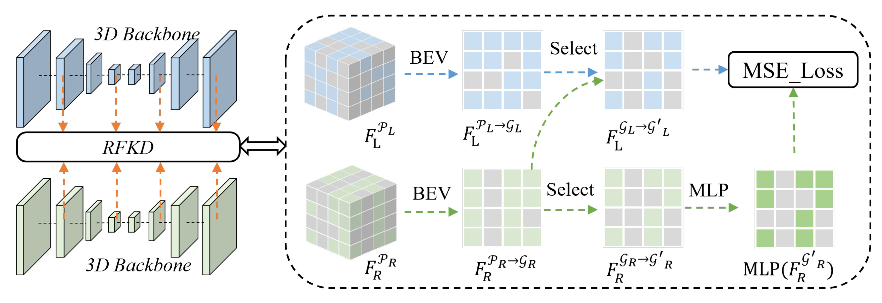 Sensors 25 05345 g006