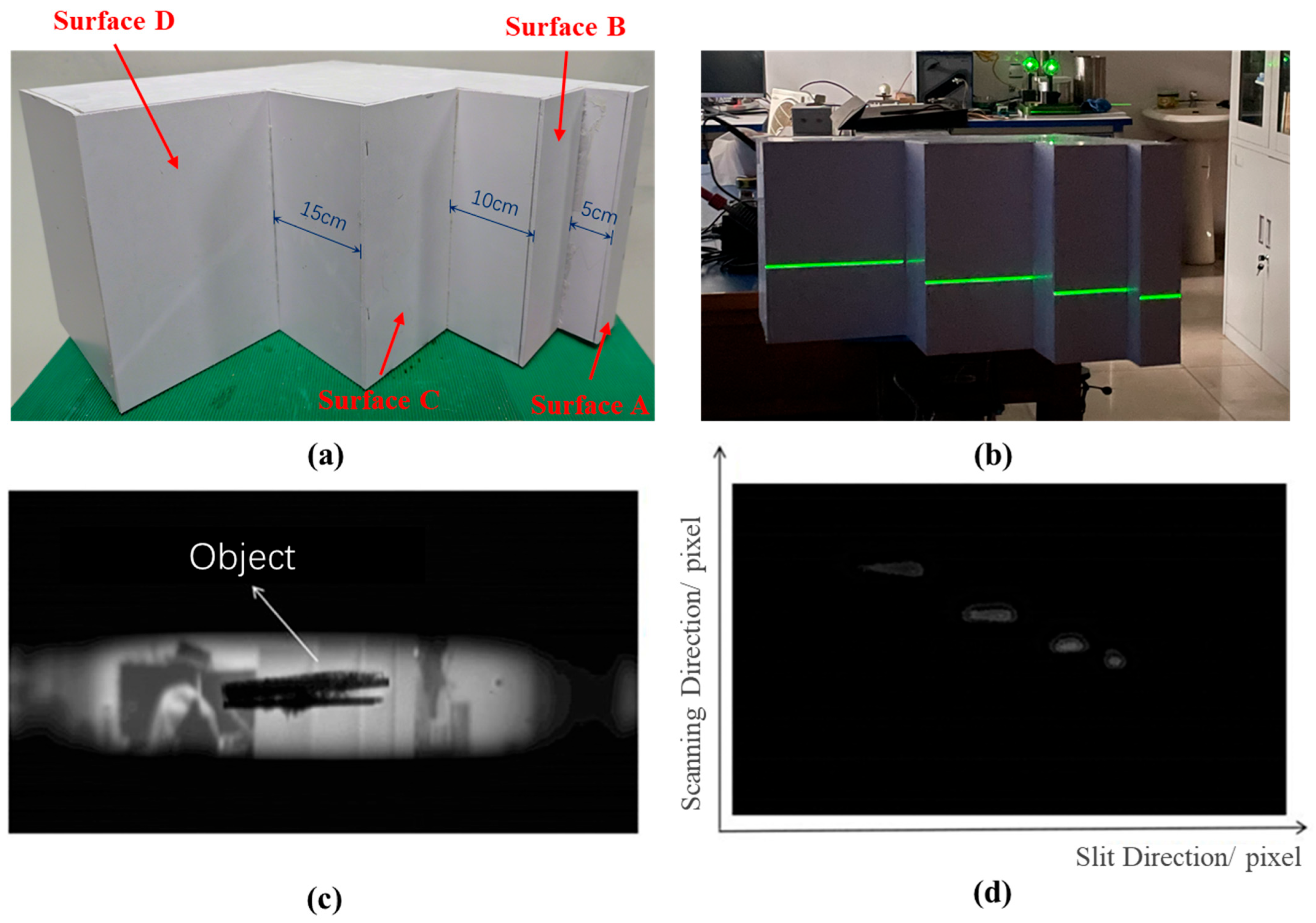 Sensors 25 05348 g006