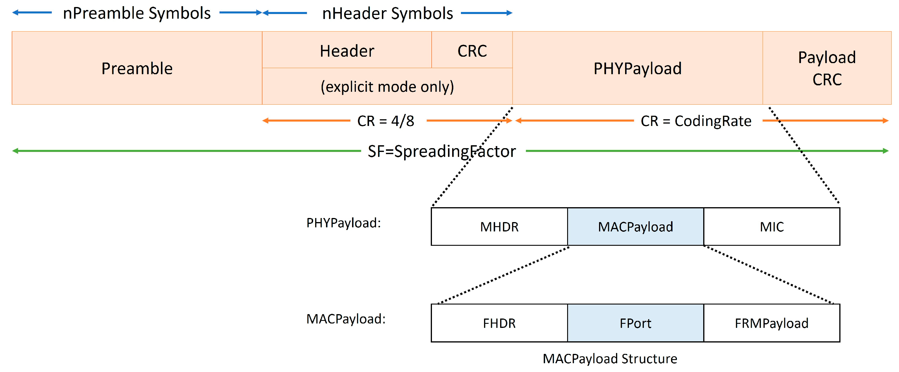 Sensors 25 05349 g001