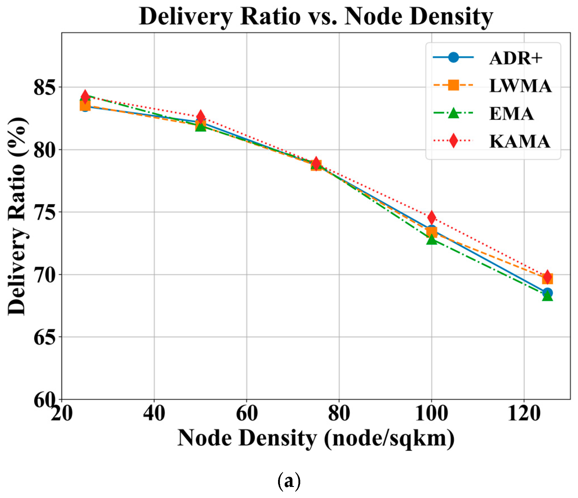 Sensors 25 05349 g004a