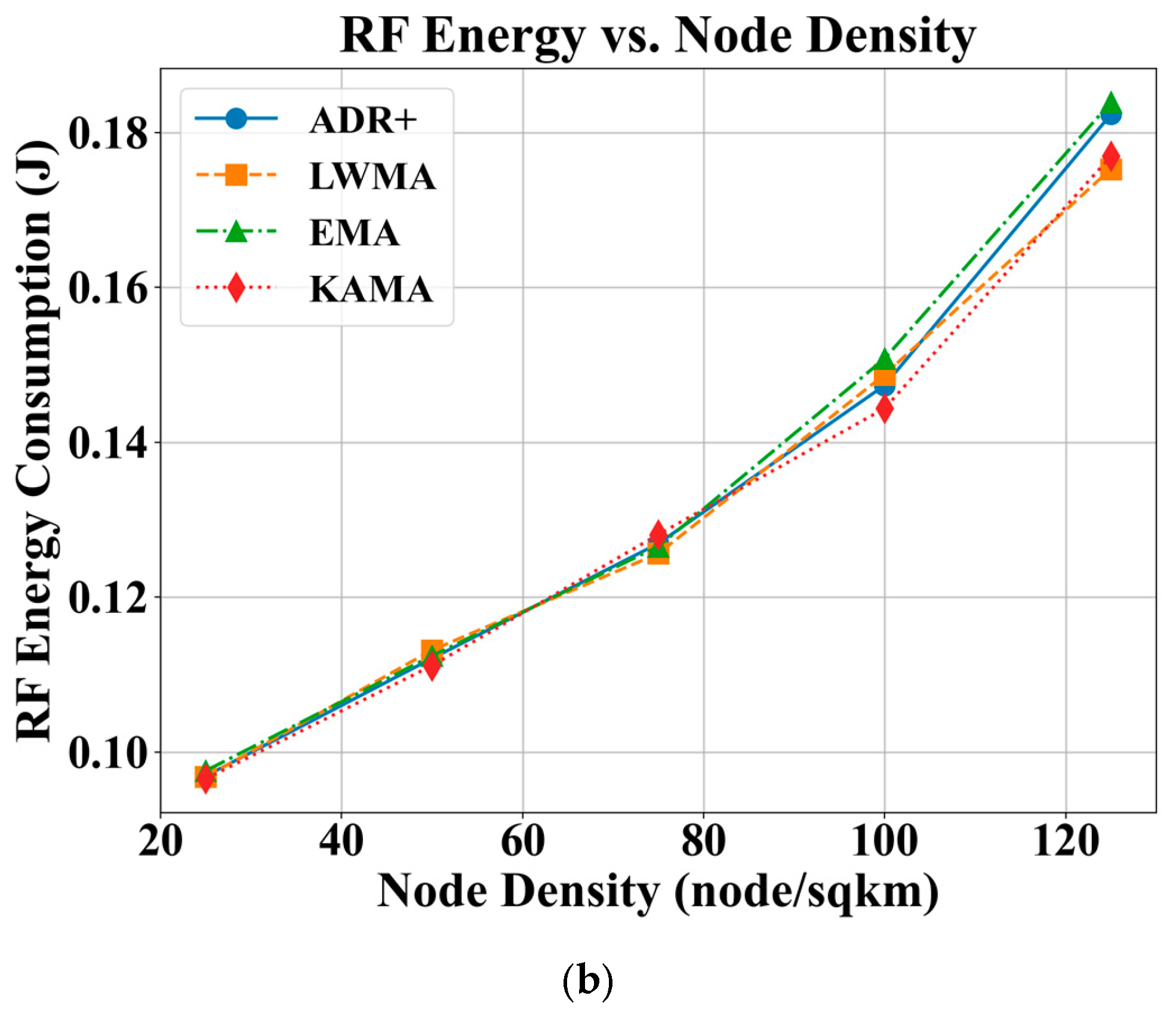 Sensors 25 05349 g004b