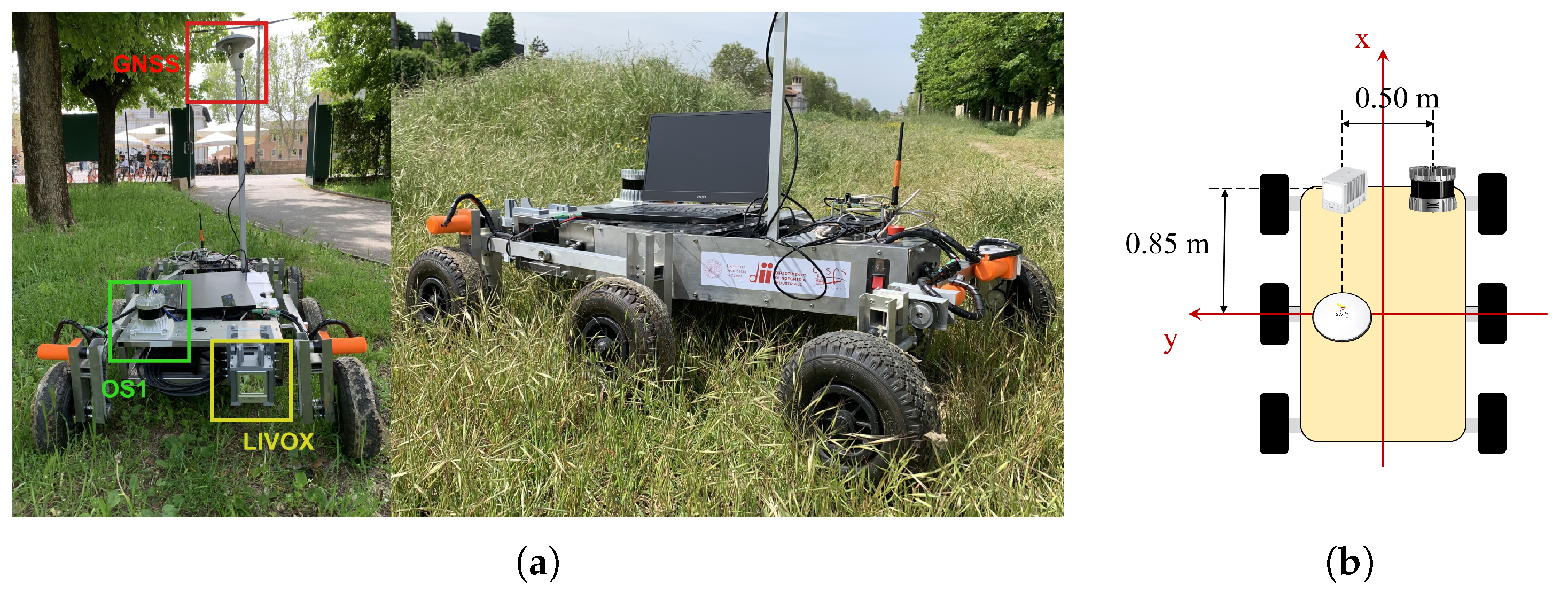 Sensors 25 05352 g002