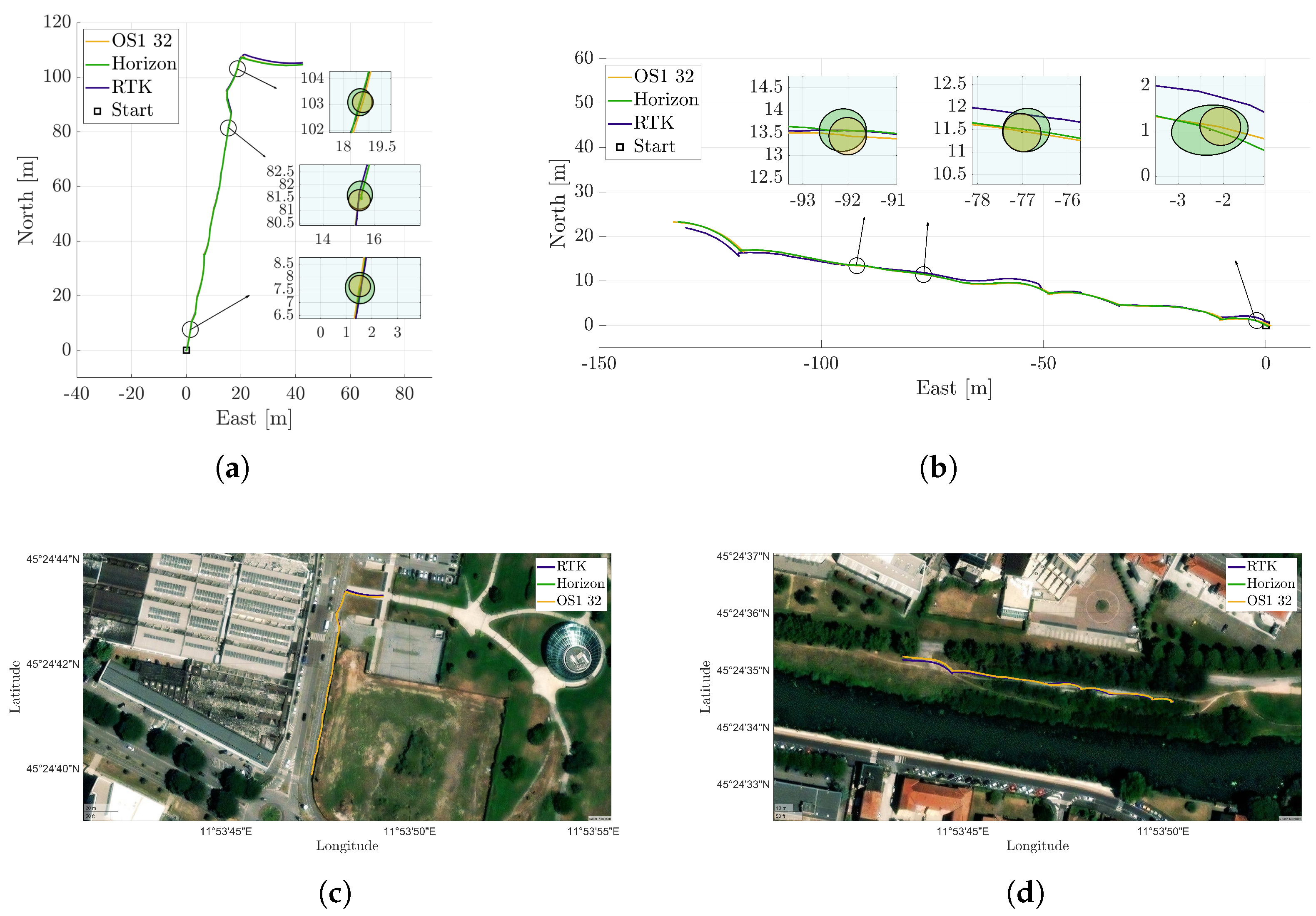 Sensors 25 05352 g004
