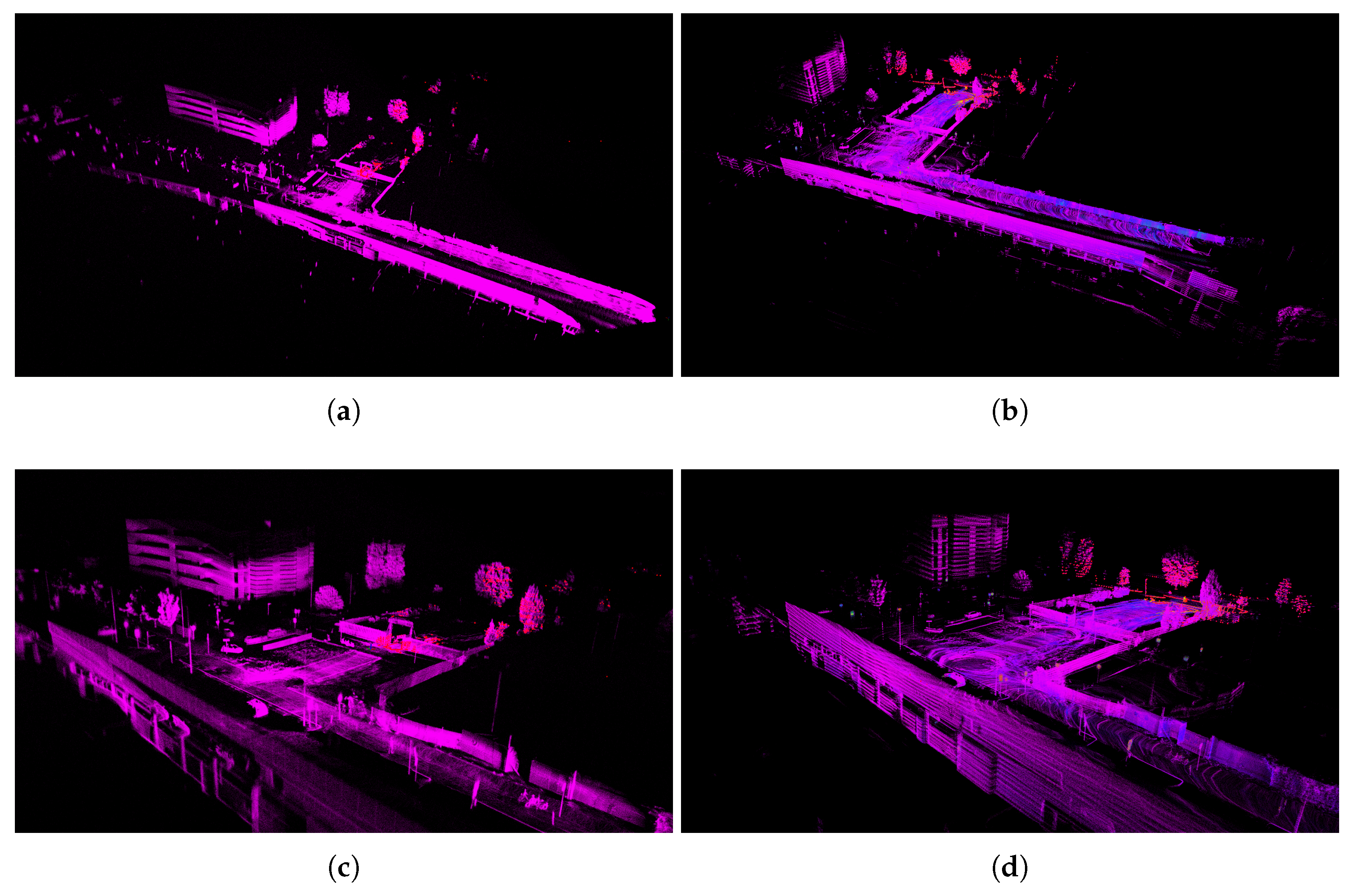Sensors 25 05352 g009