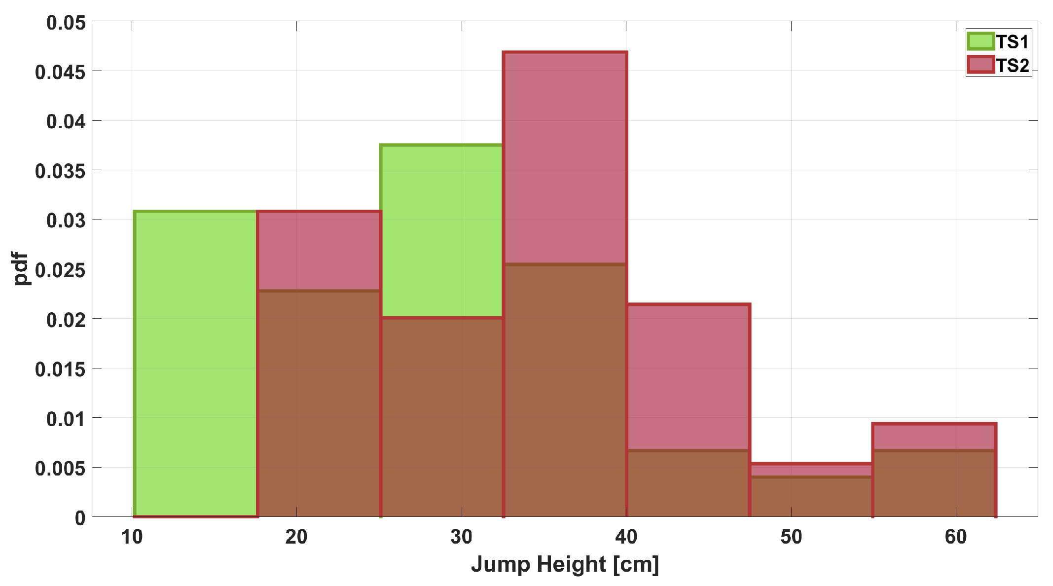 Sensors 25 05354 g001