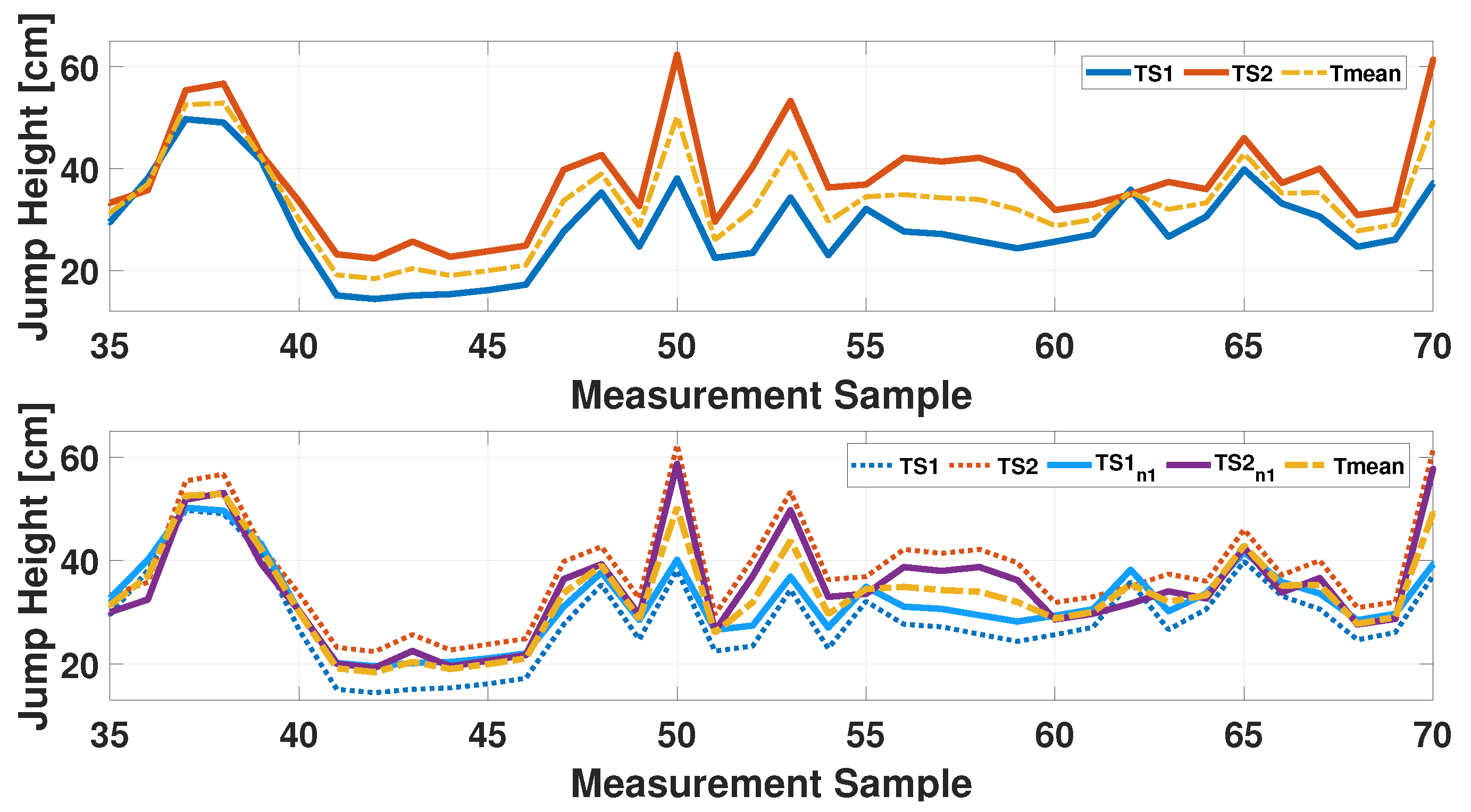 Sensors 25 05354 g004