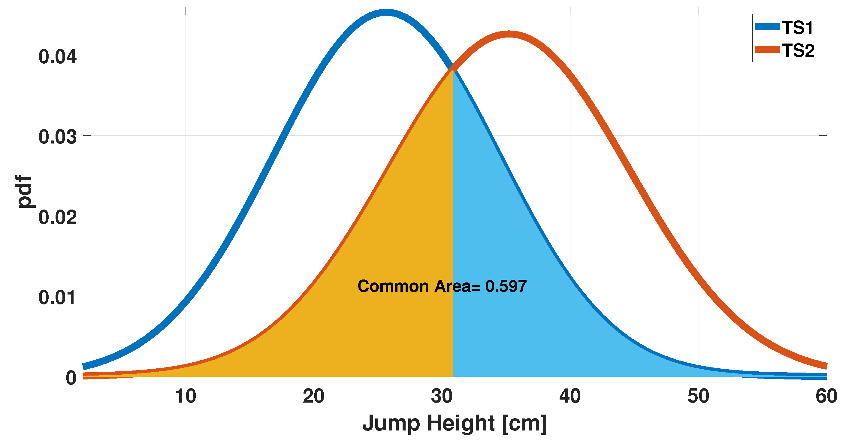 Sensors 25 05354 g010