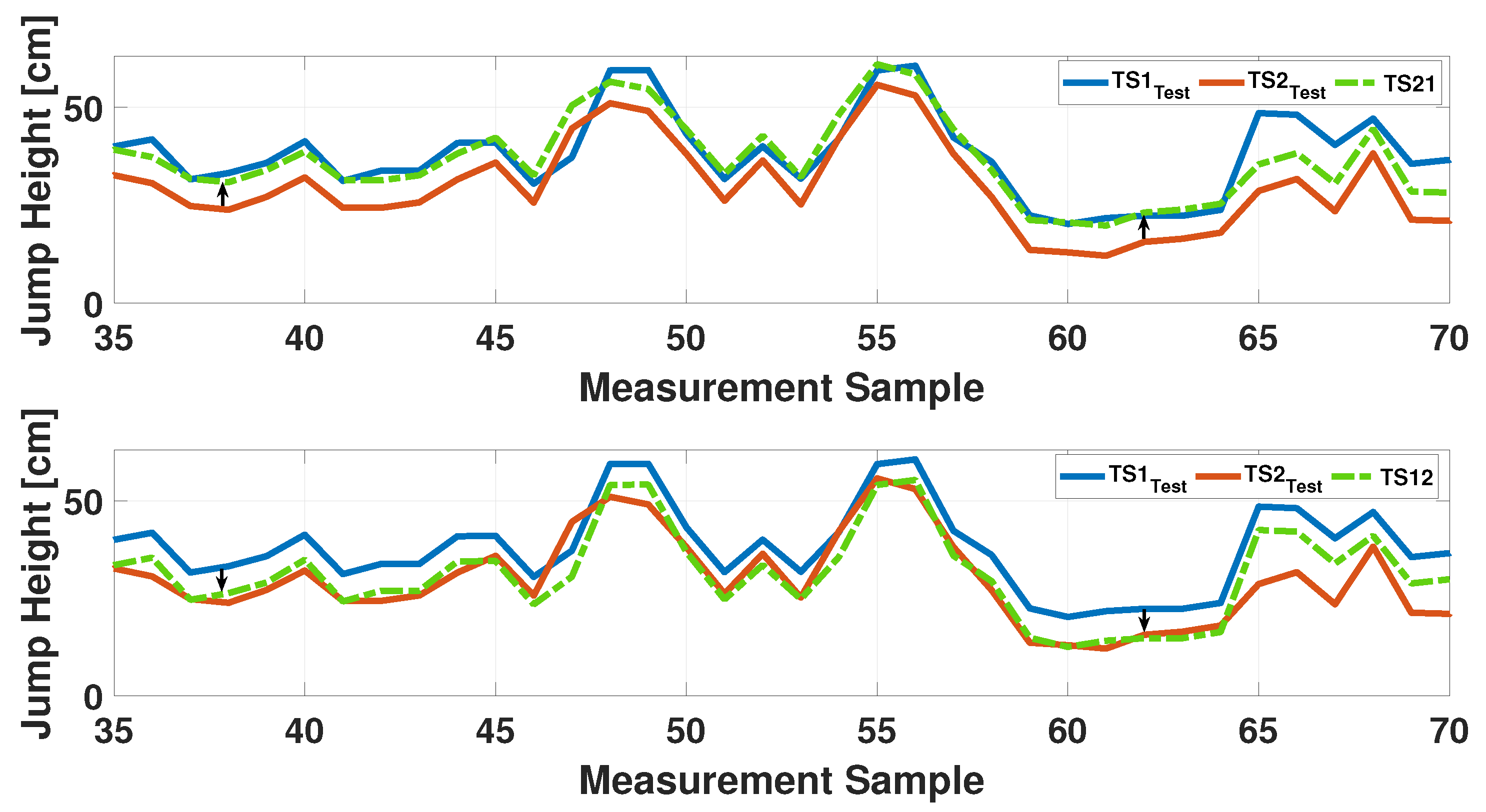 Sensors 25 05354 g012