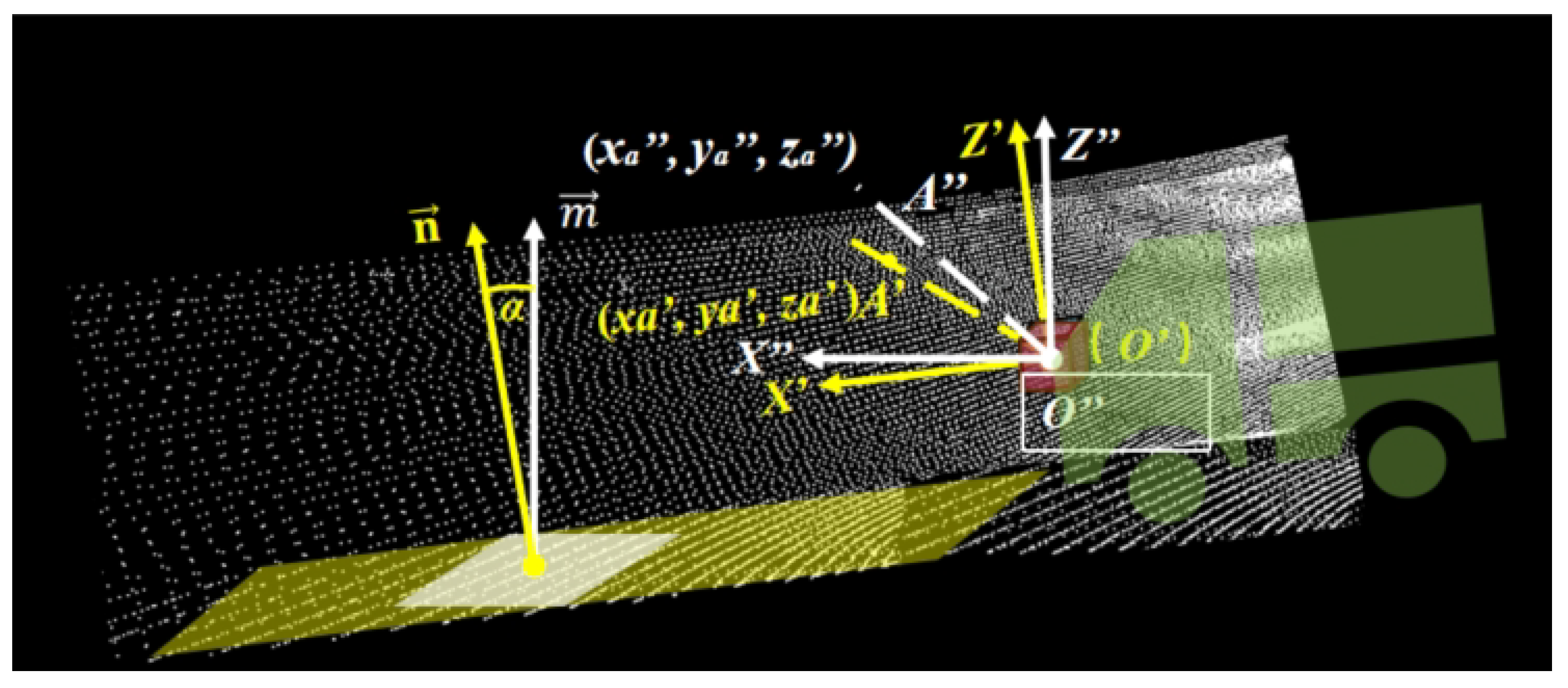 Sensors 25 05355 g005 Sensors 25 05355 g005