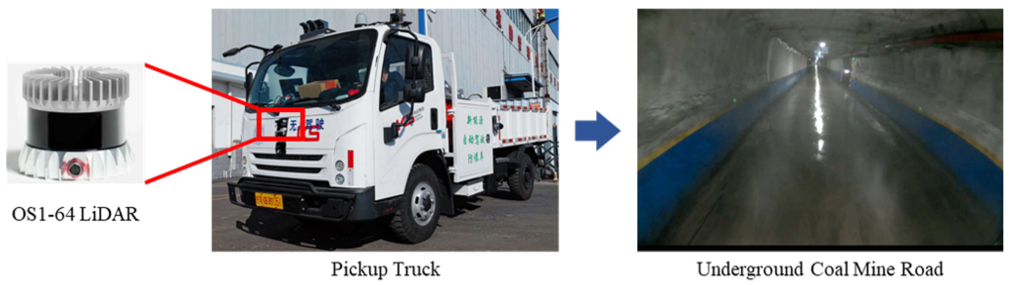 Sensors 25 05355 g008 Sensors 25 05355 g008