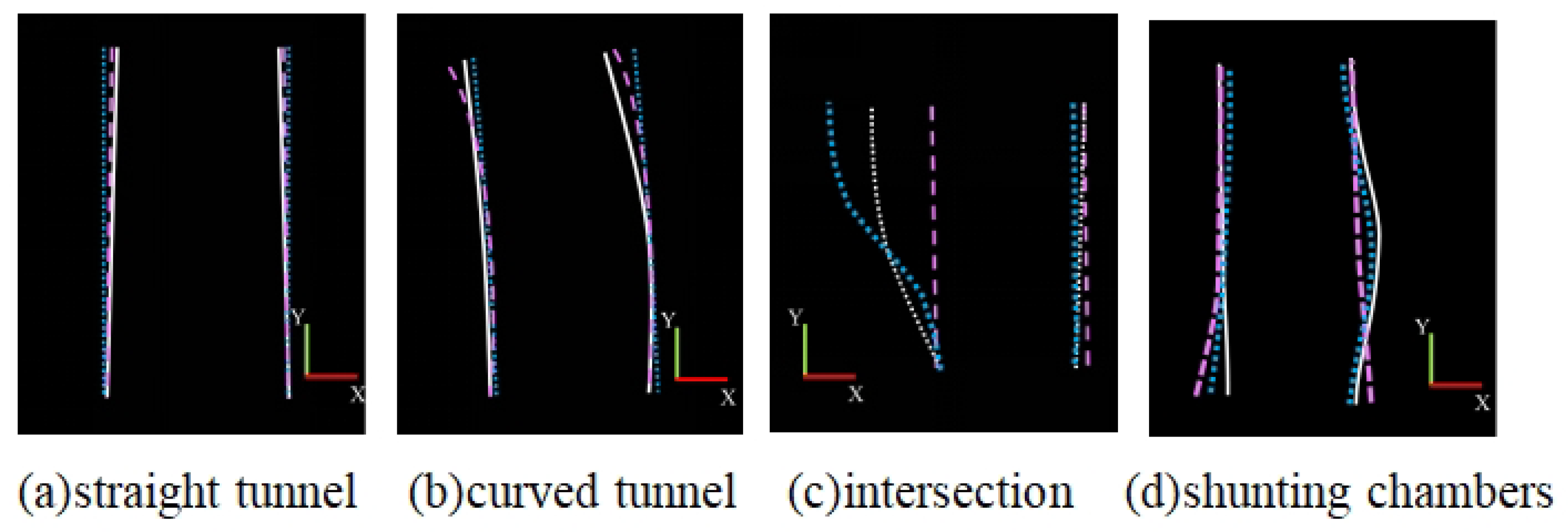 Sensors 25 05355 g015 Sensors 25 05355 g015