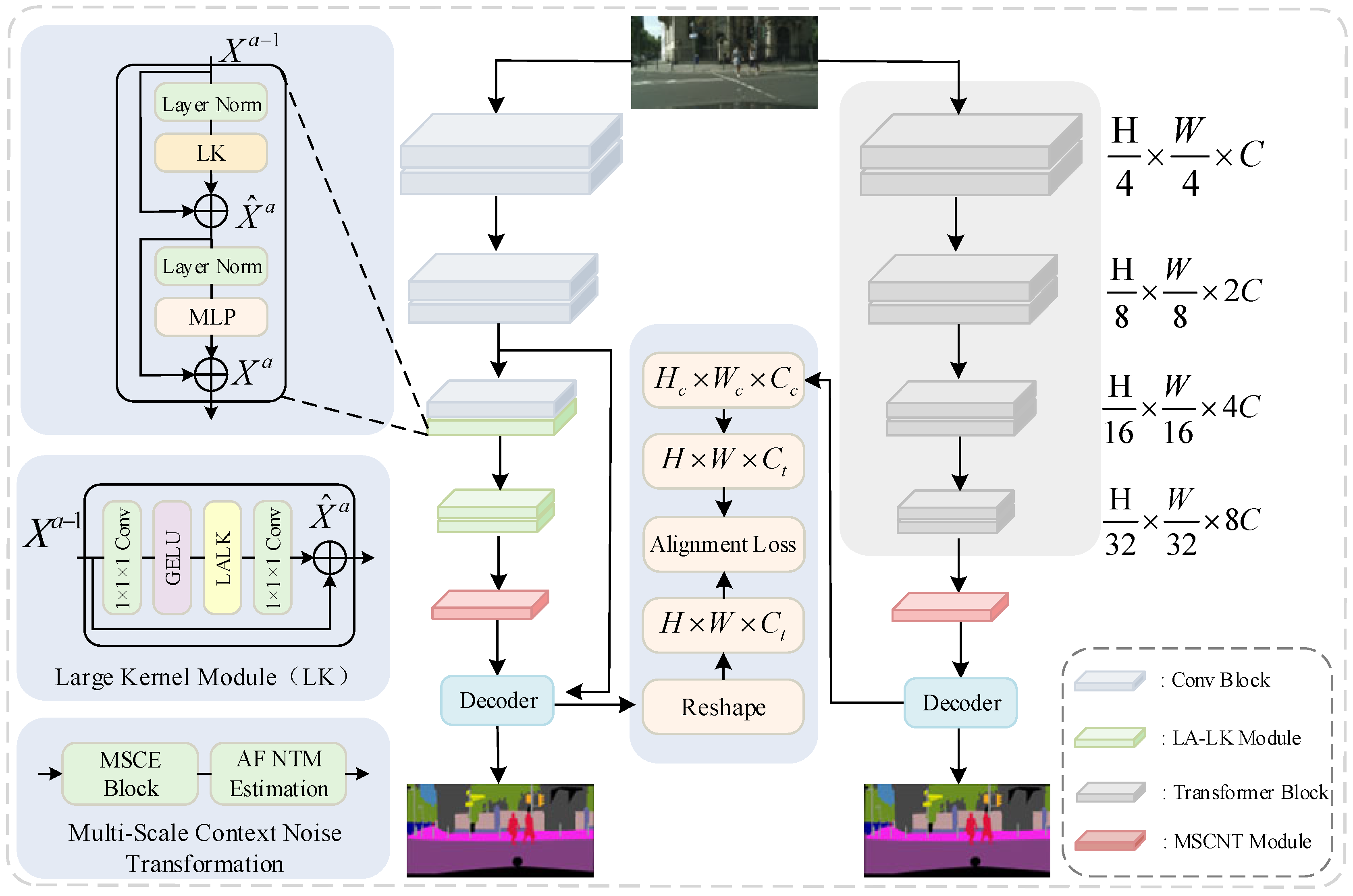 Sensors 25 05357 g003