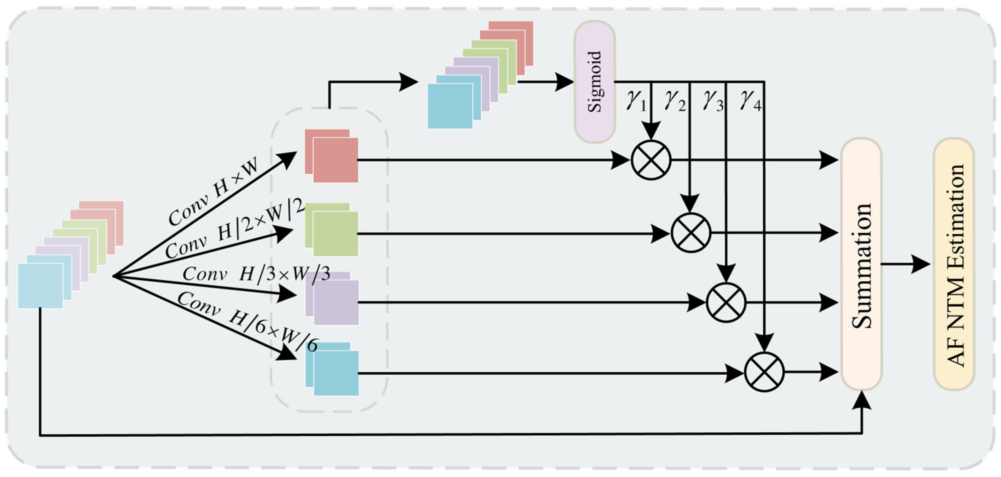 Sensors 25 05357 g006