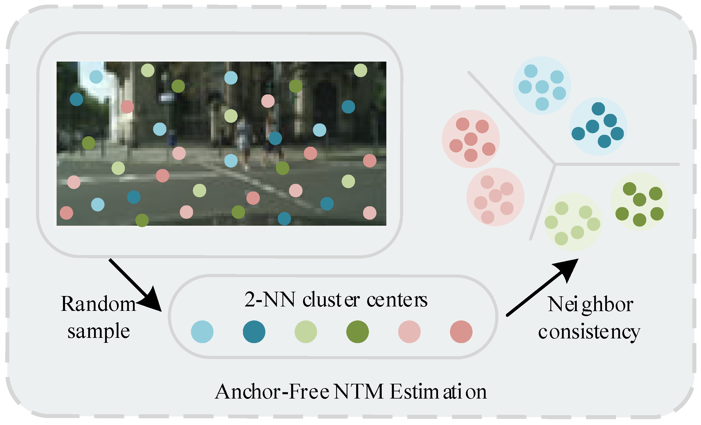 Sensors 25 05357 g007