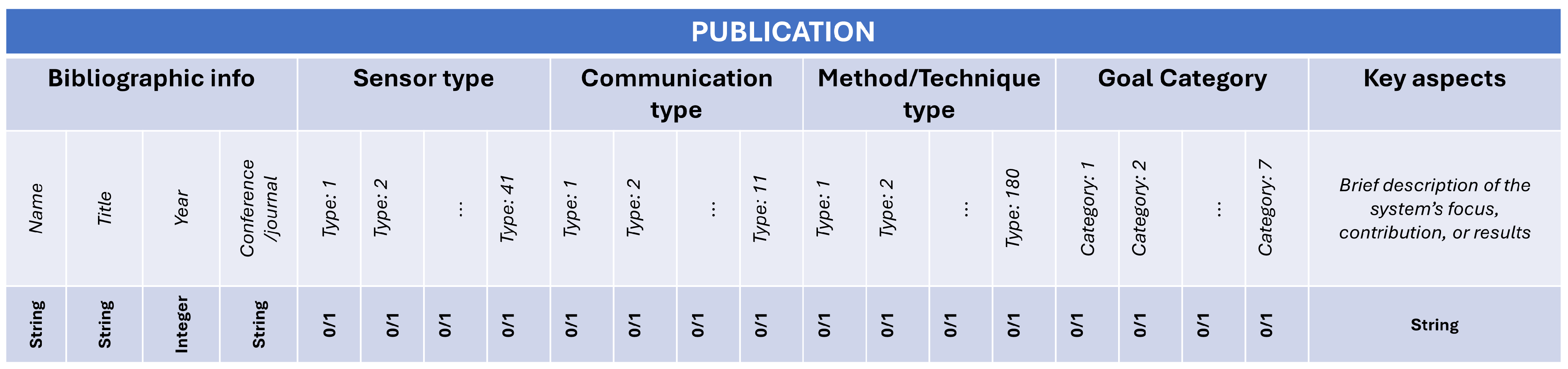 Sensors 25 05359 g001