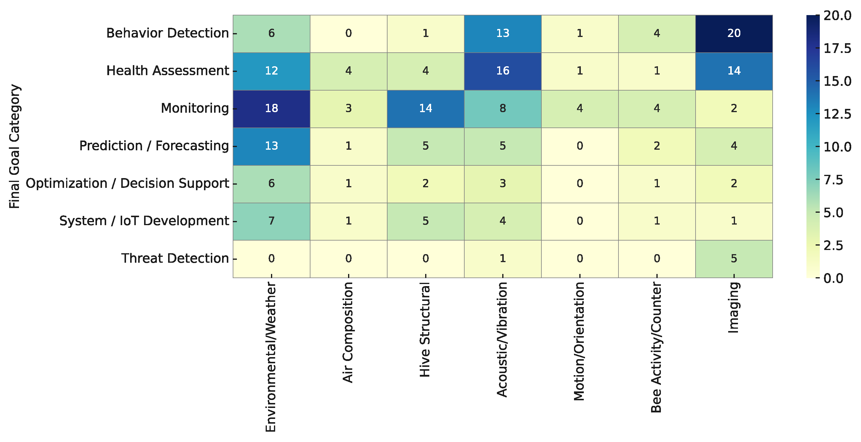 Sensors 25 05359 g014