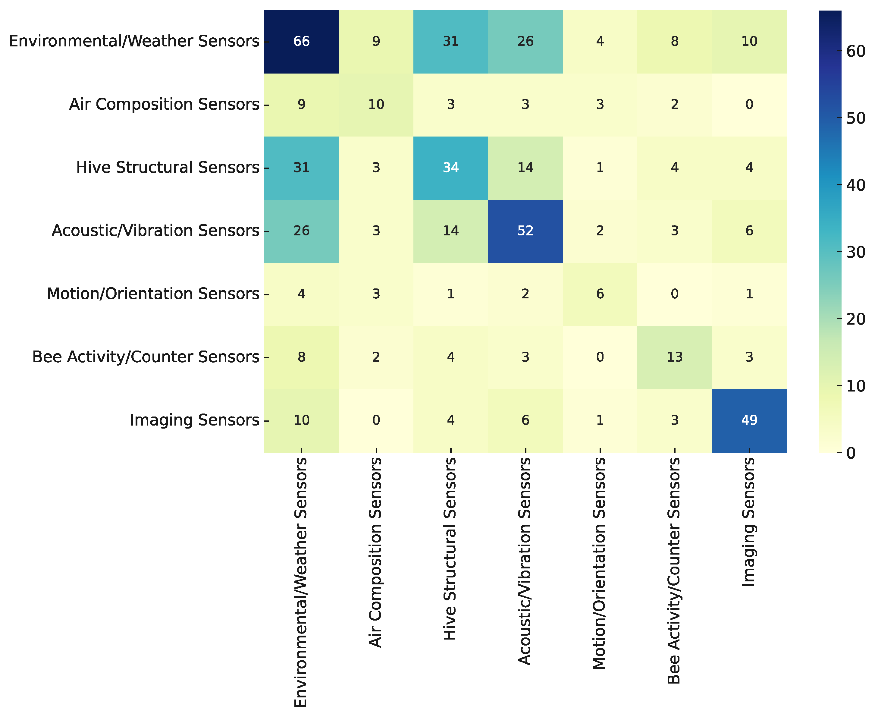 Sensors 25 05359 g015