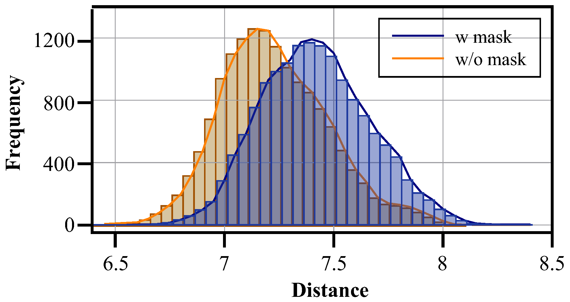 Sensors 25 05362 g005