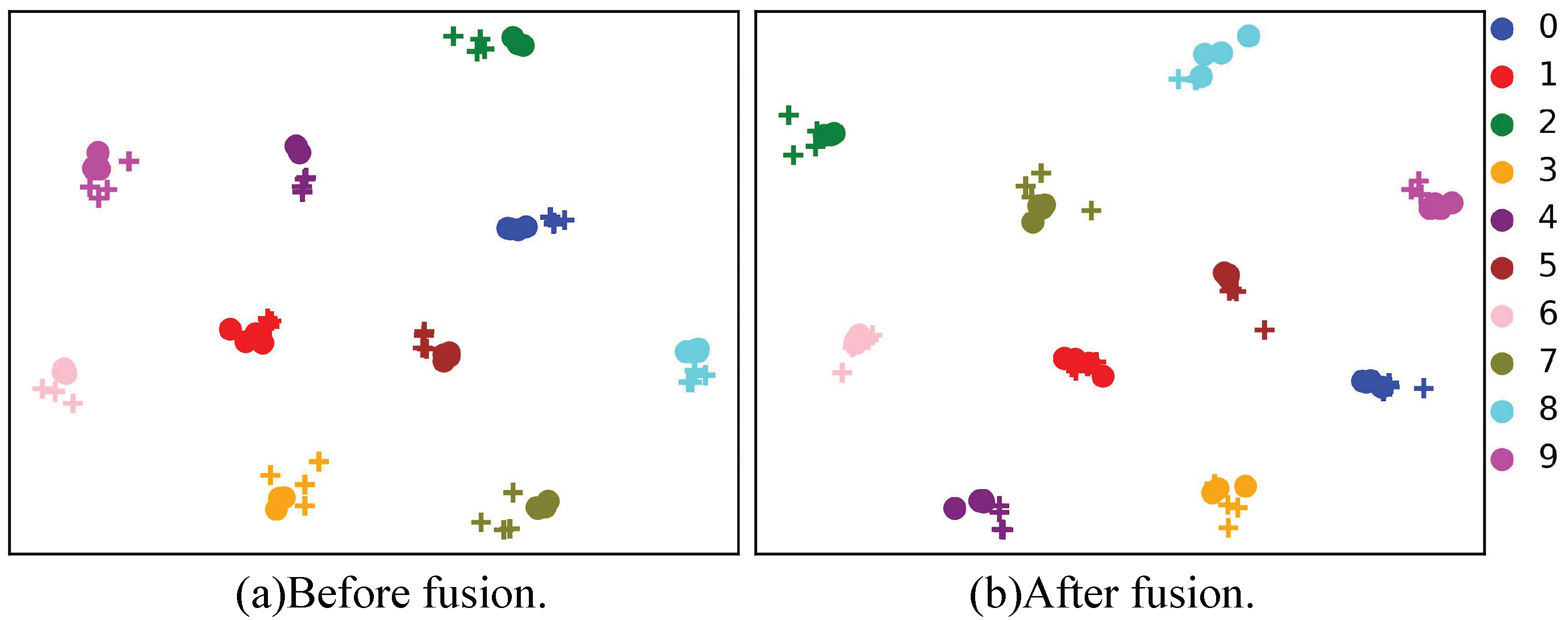 Sensors 25 05362 g006