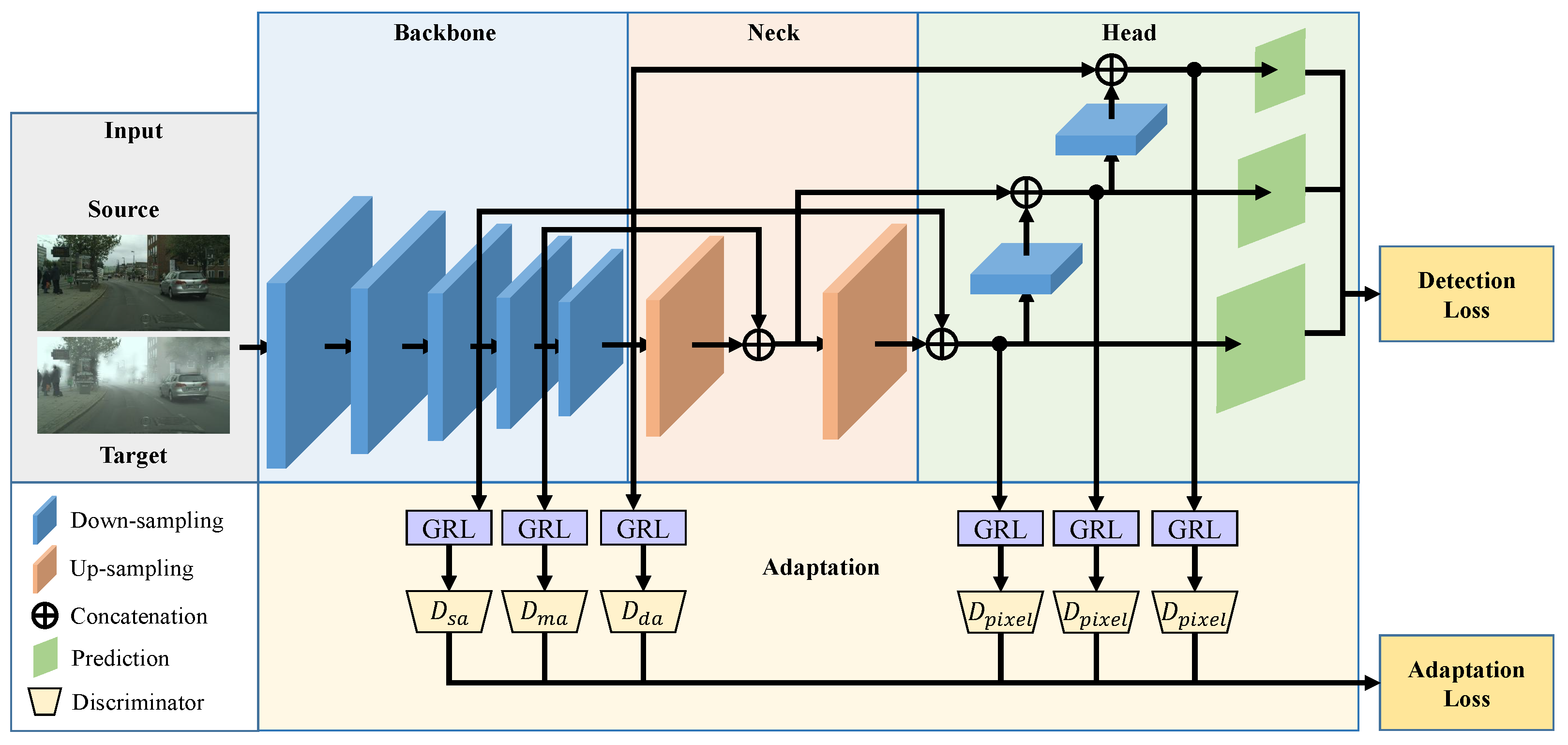 Sensors 25 05363 g001