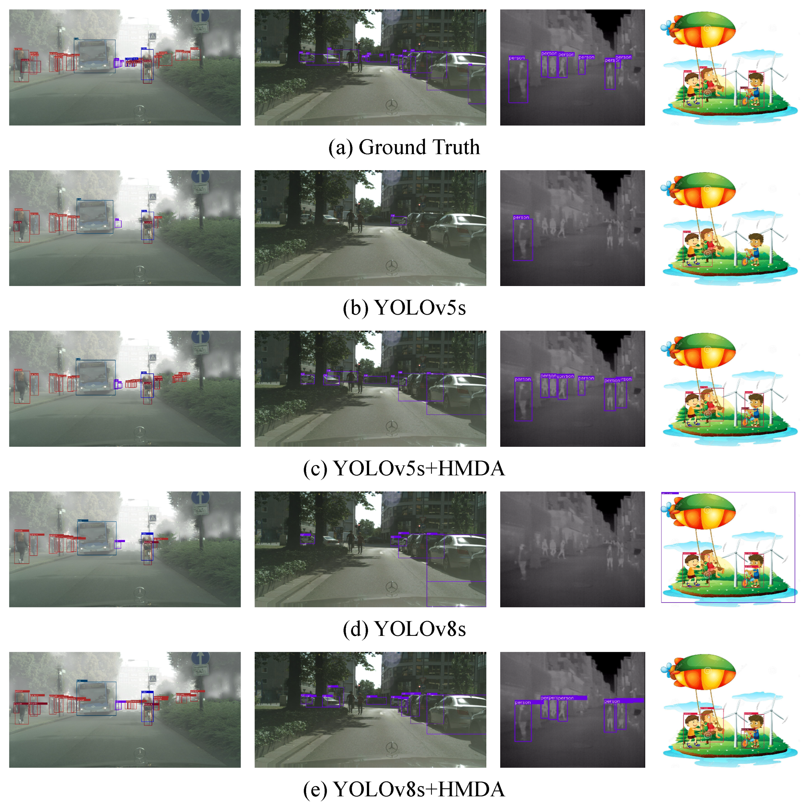 Sensors 25 05363 g003