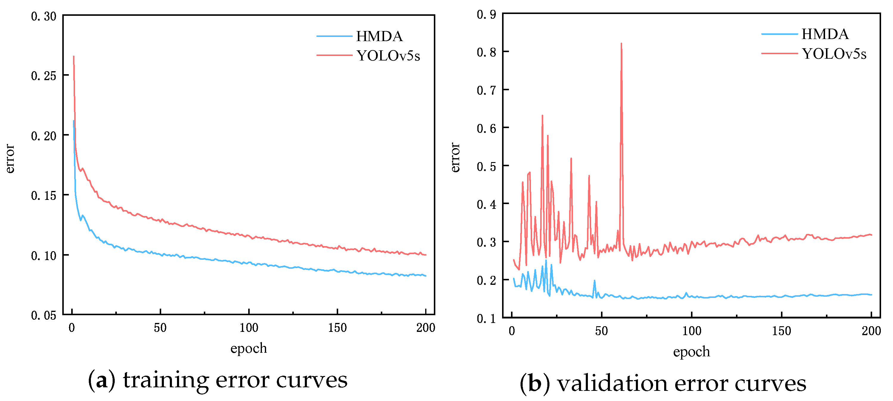 Sensors 25 05363 g004
