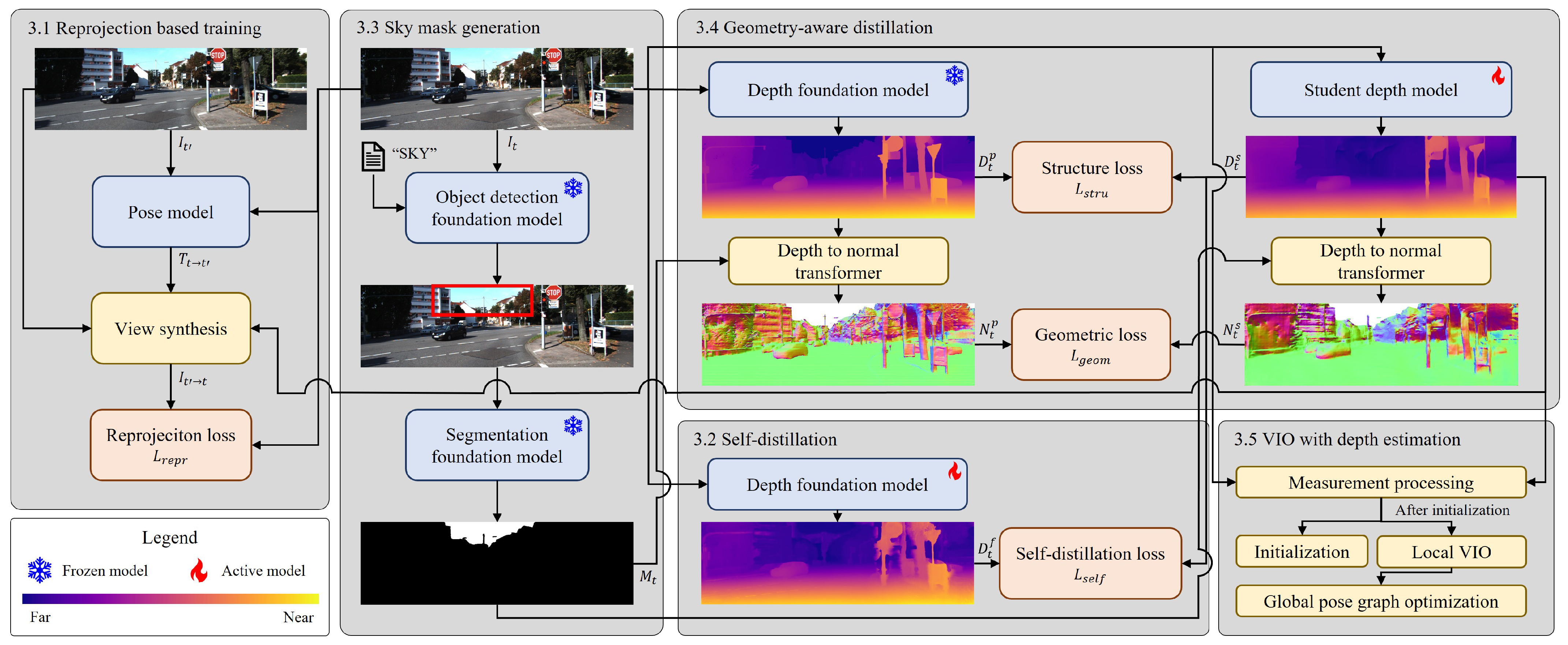 Sensors 25 05366 g002