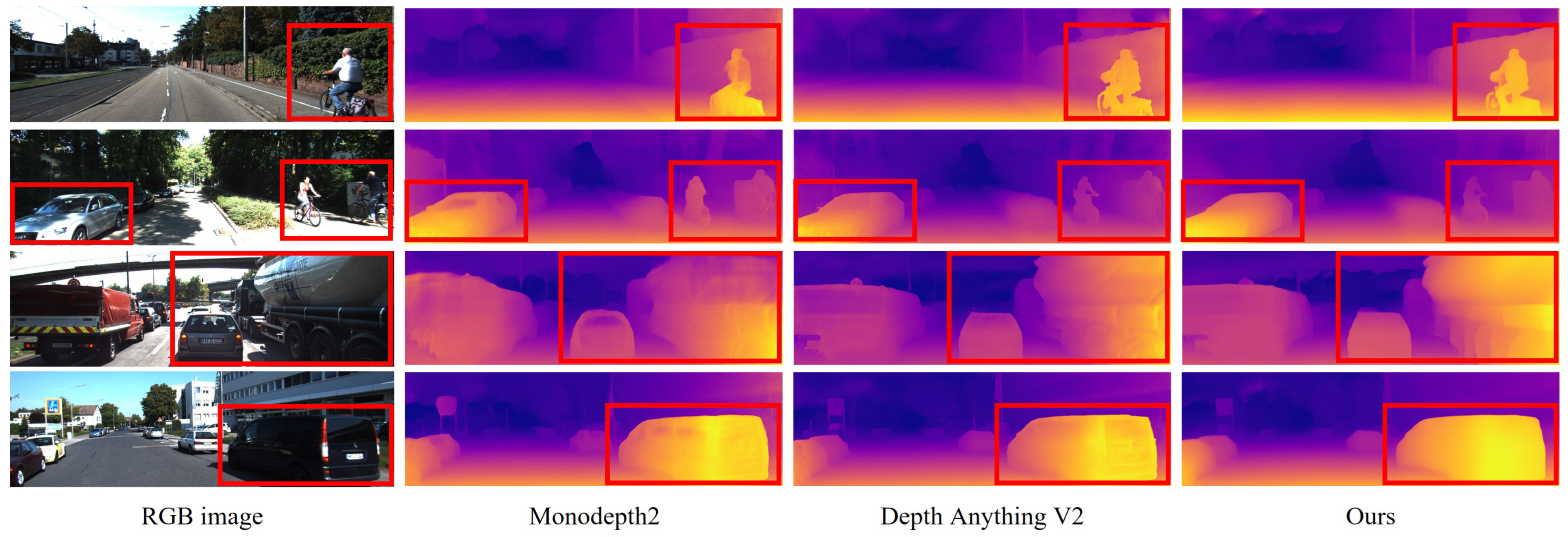Sensors 25 05366 g003