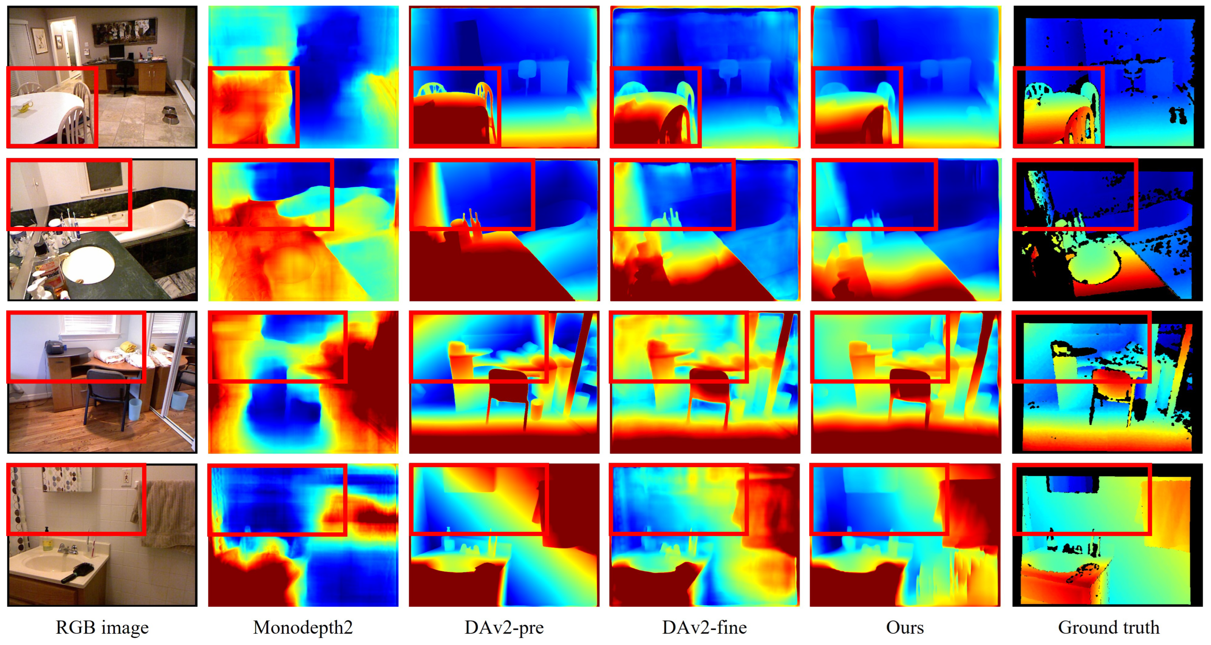 Sensors 25 05366 g007