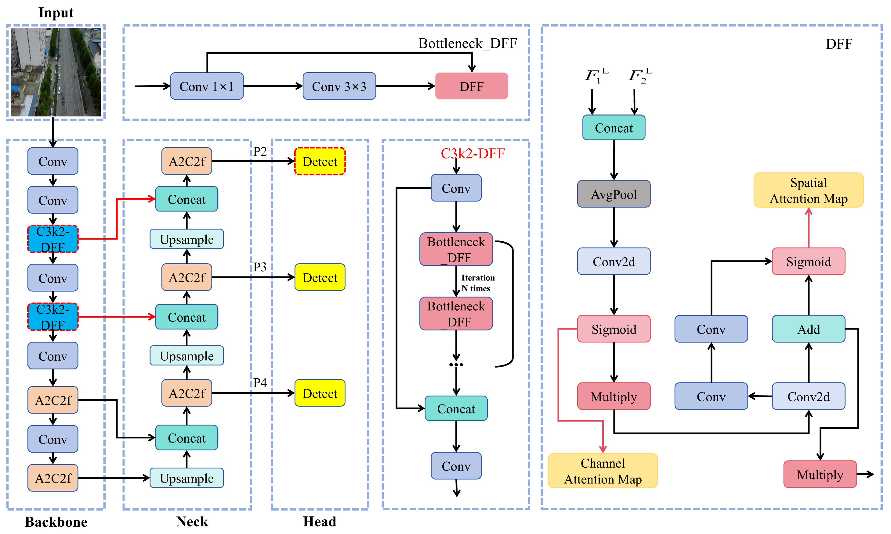Sensors 25 05369 g001