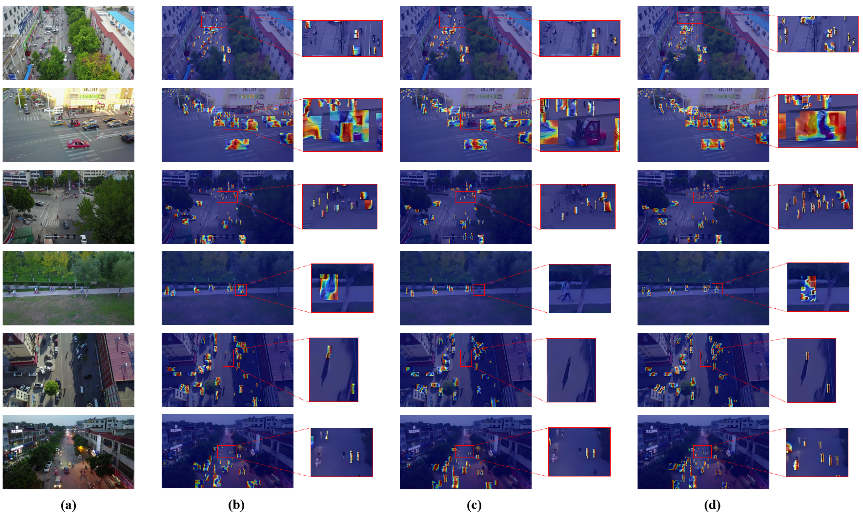 Sensors 25 05369 g006