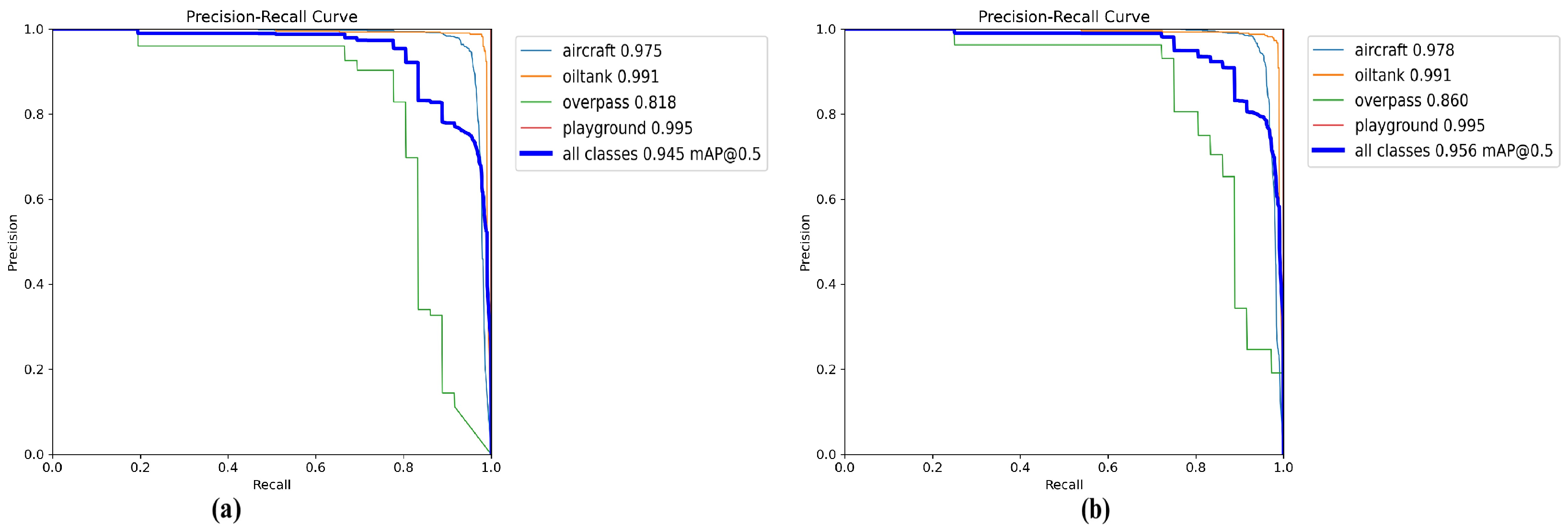 Sensors 25 05369 g010