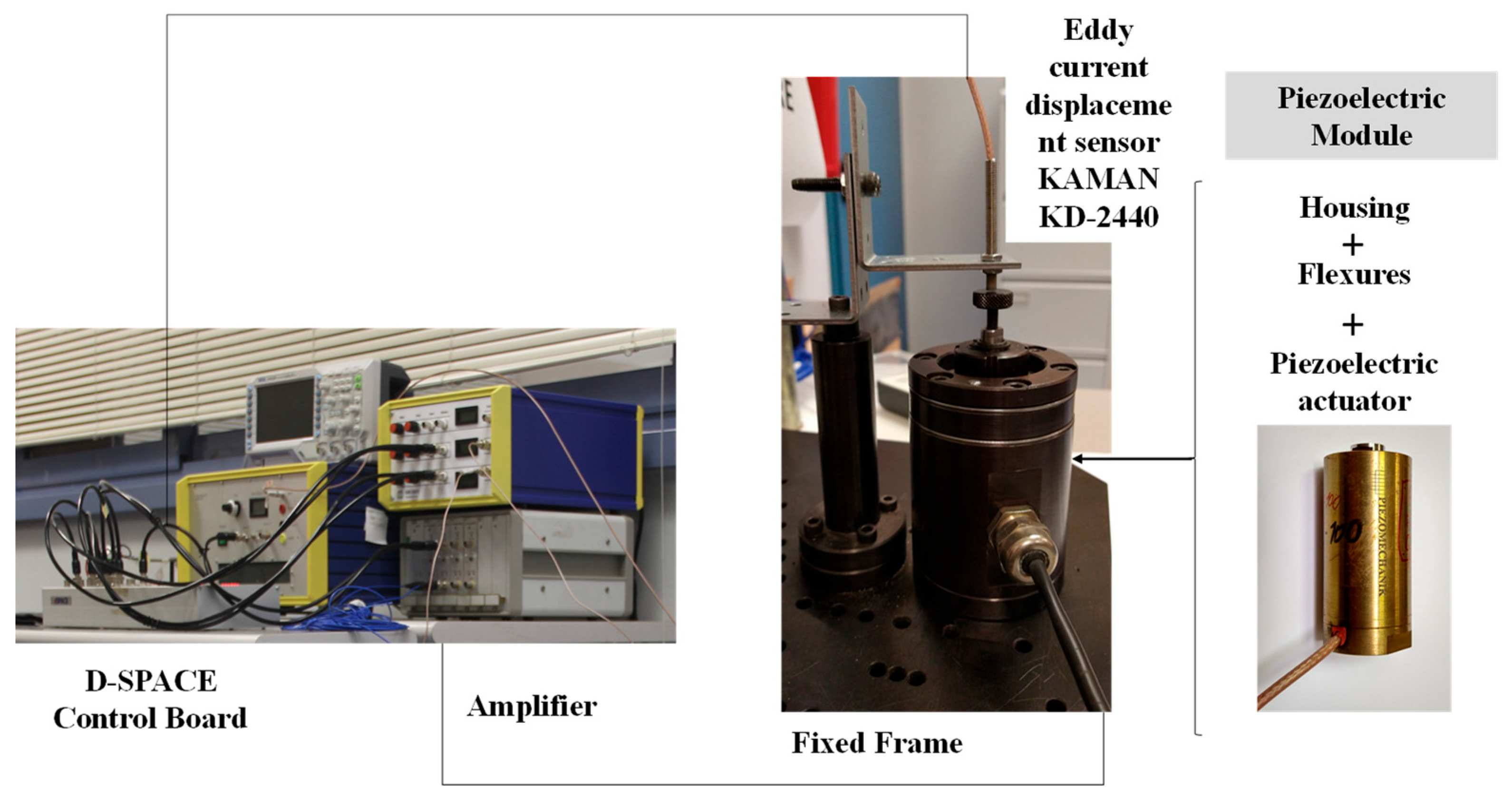 Sensors 25 05371 g003