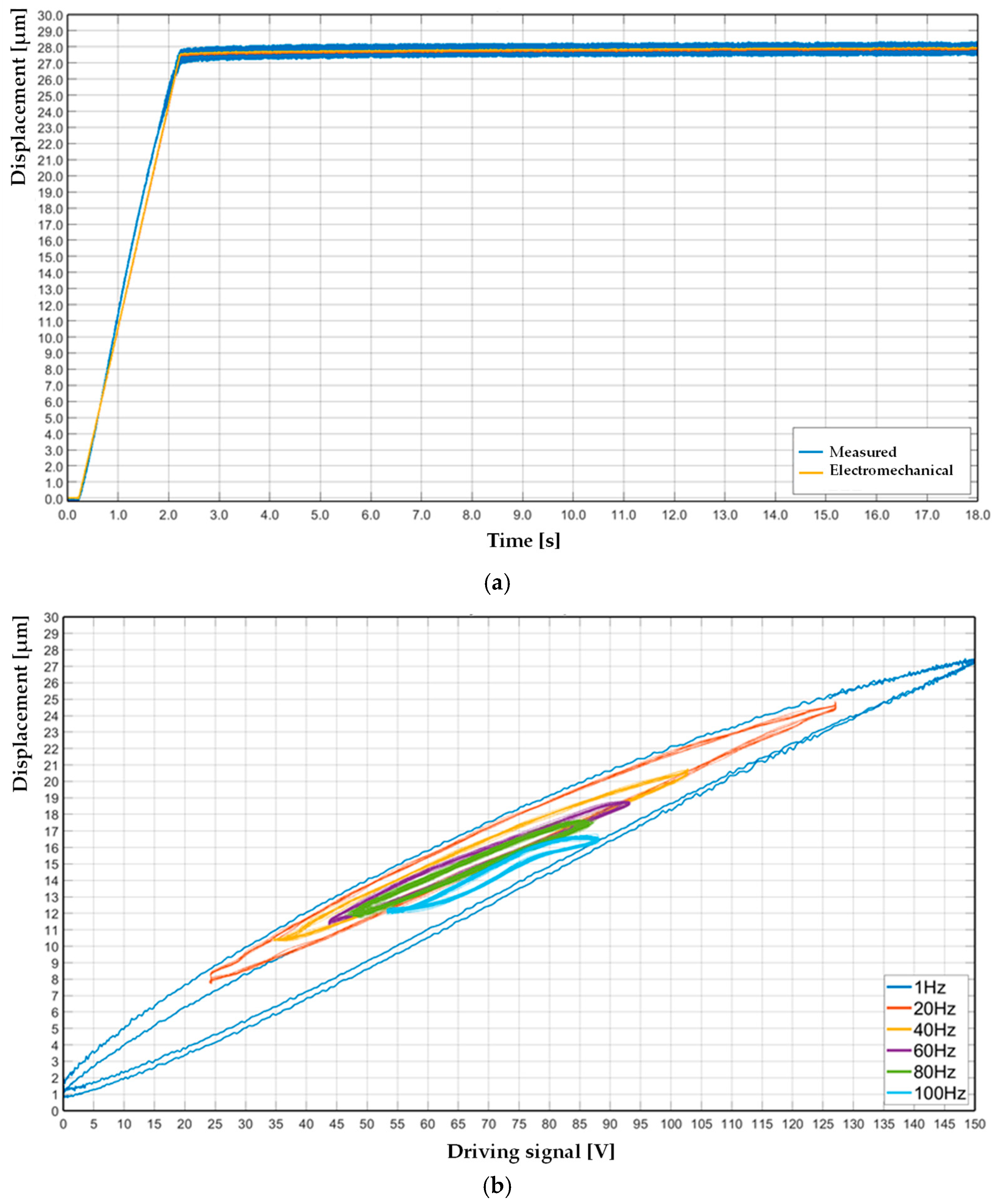 Sensors 25 05371 g004