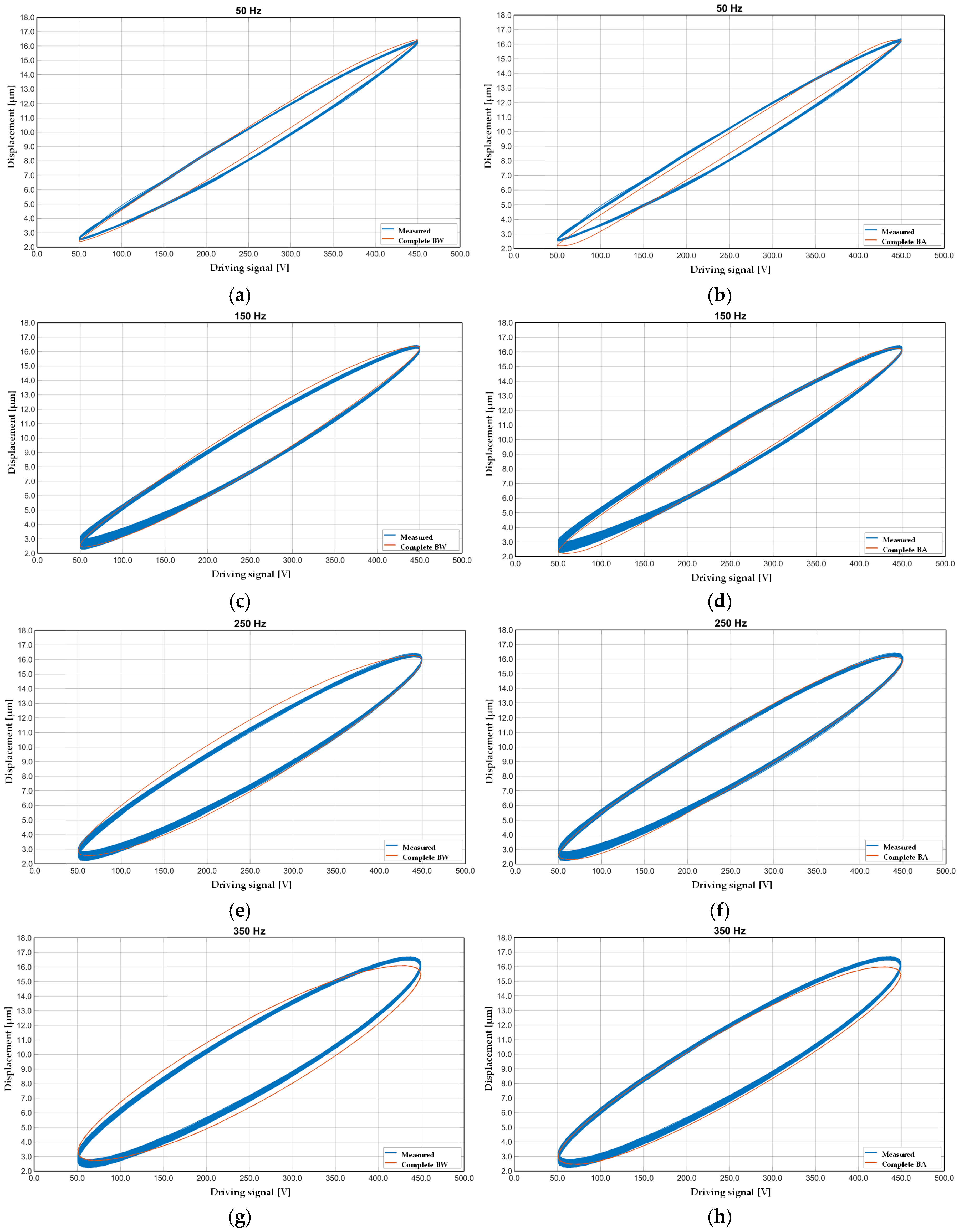 Sensors 25 05371 g006