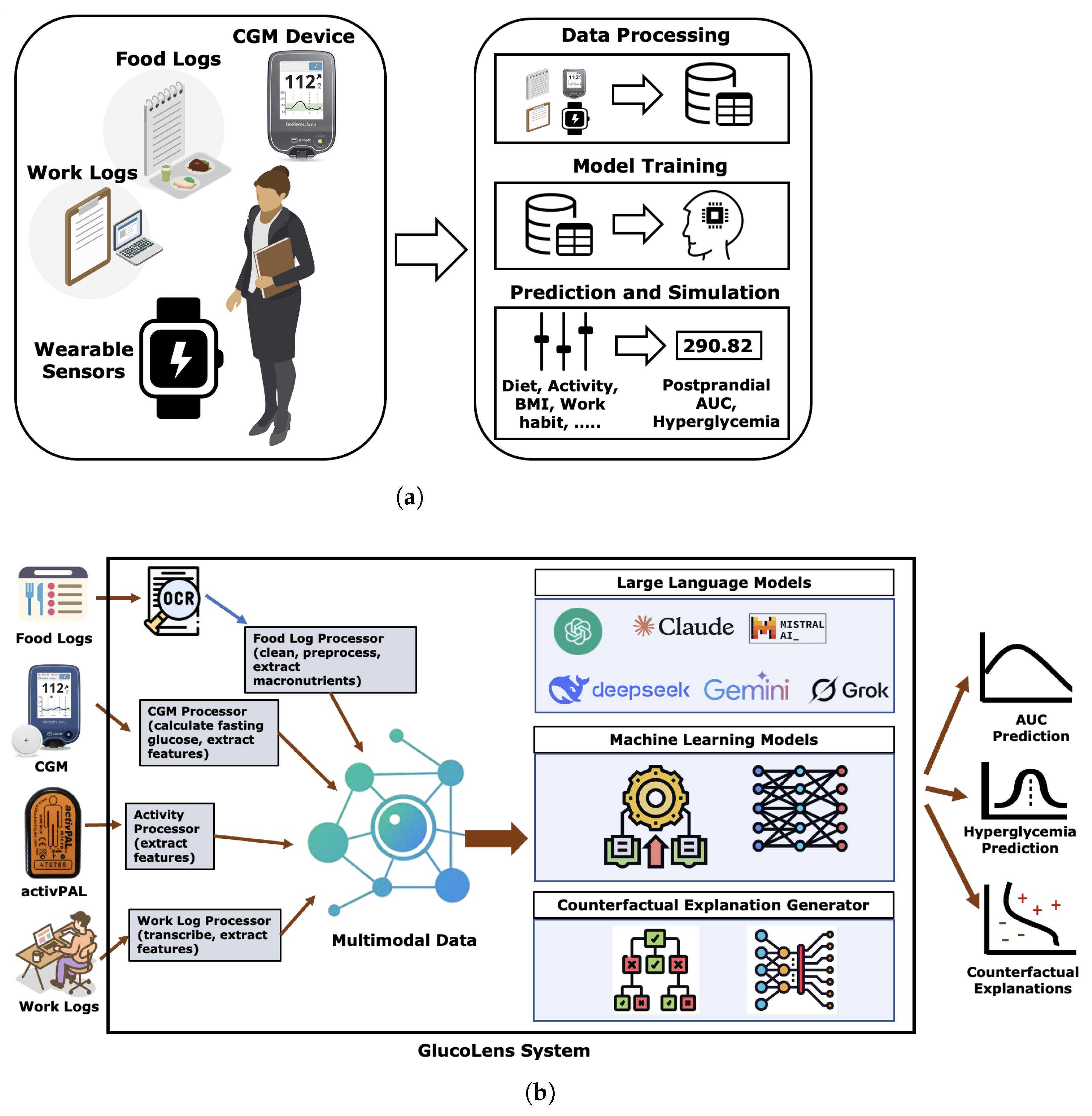 Sensors 25 05372 g002