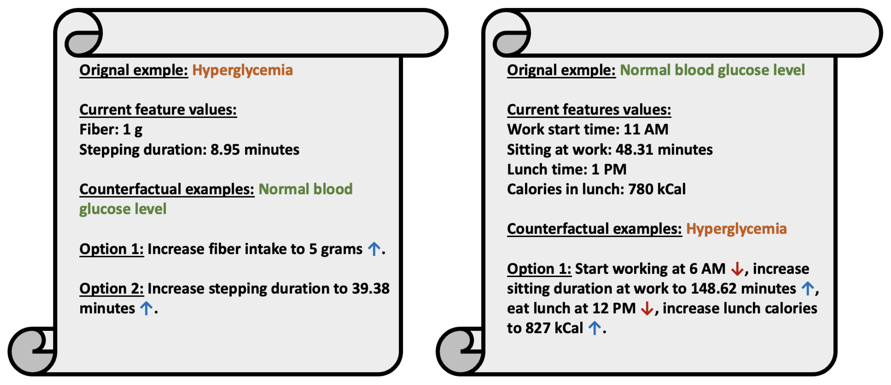 Sensors 25 05372 g010