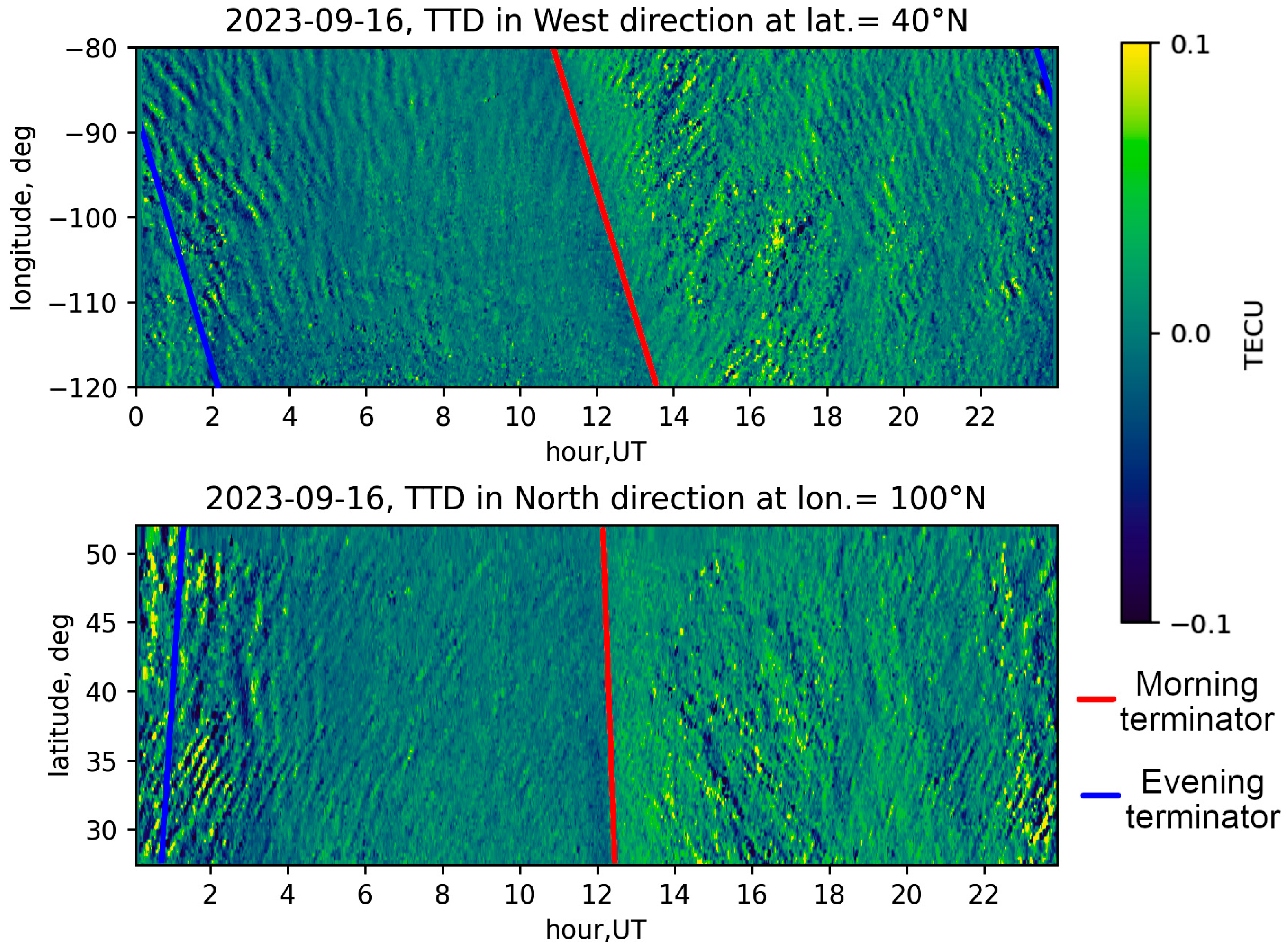 Sensors 25 05377 g001 Sensors 25 05377 g001