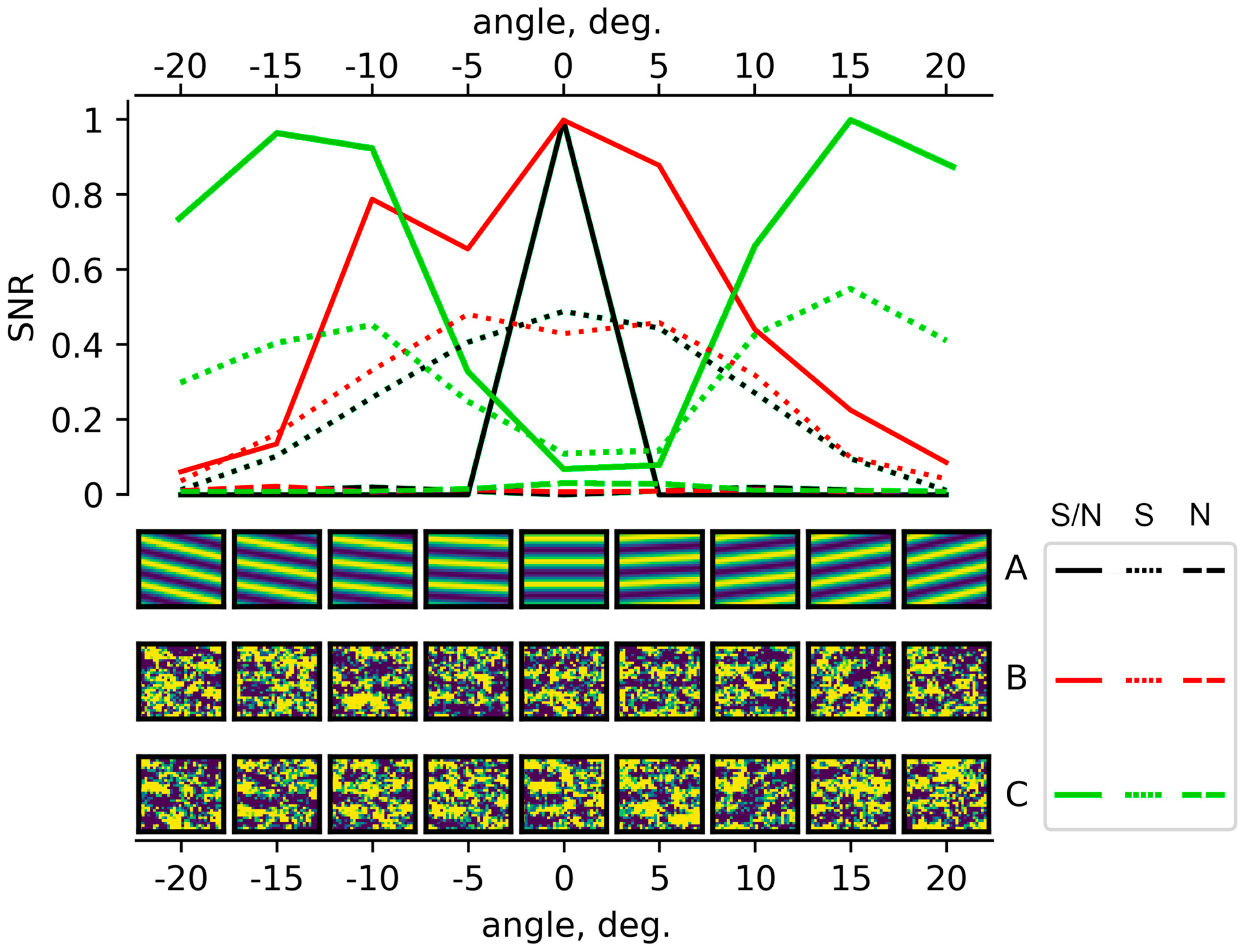 Sensors 25 05377 g003 Sensors 25 05377 g003