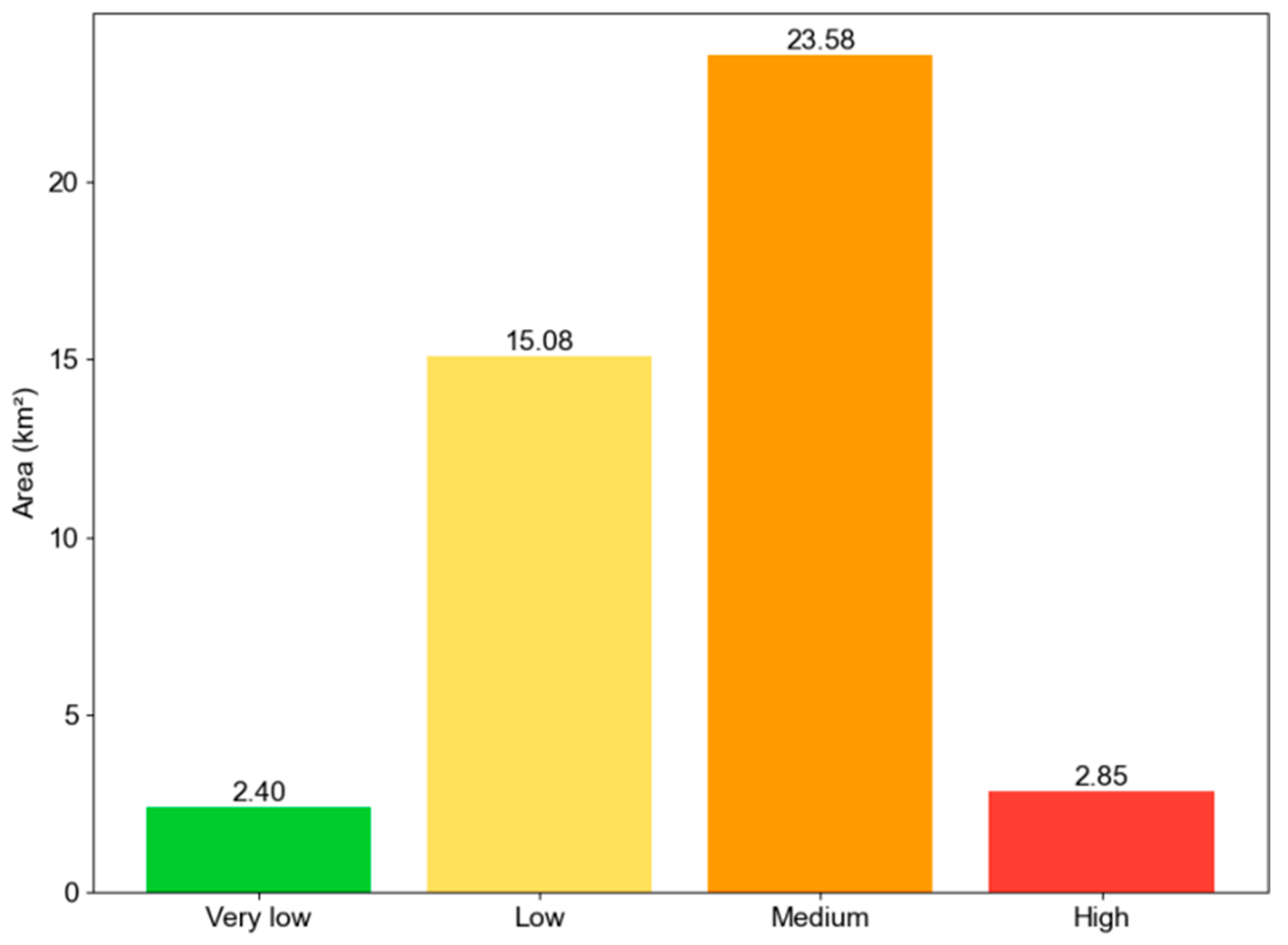 Sensors 25 05380 g005 Sensors 25 05380 g005