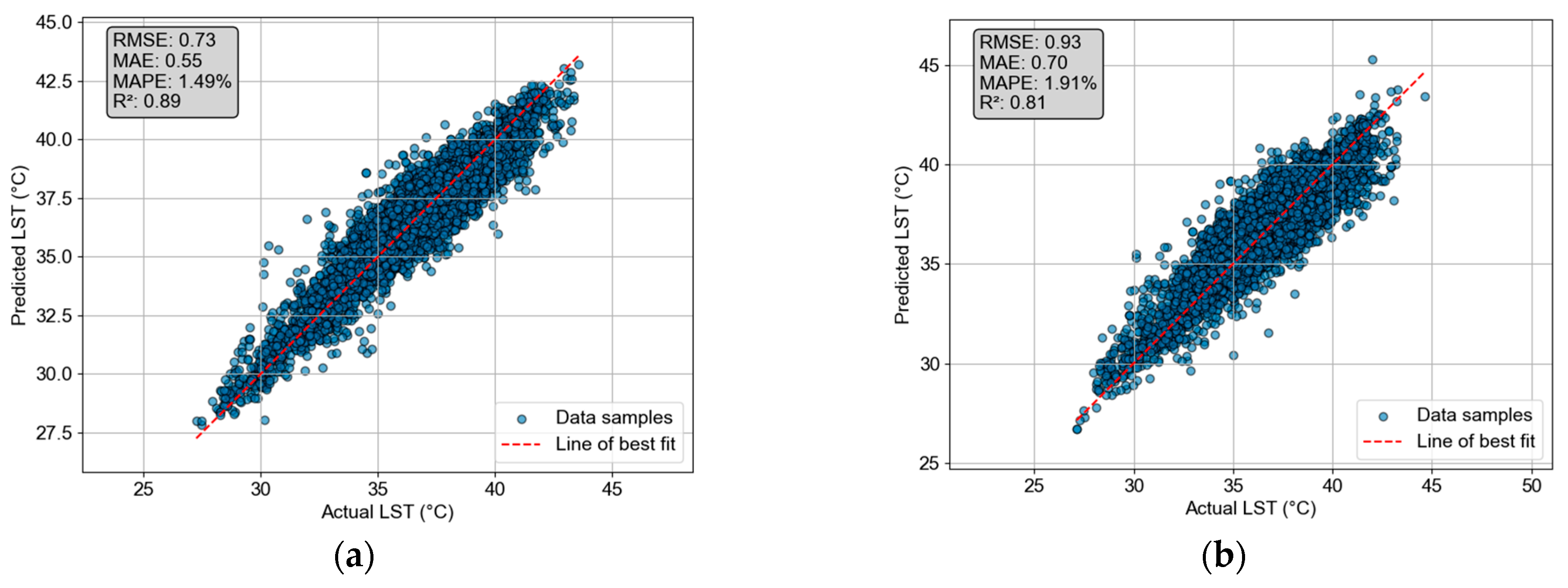 Sensors 25 05380 g011 Sensors 25 05380 g011